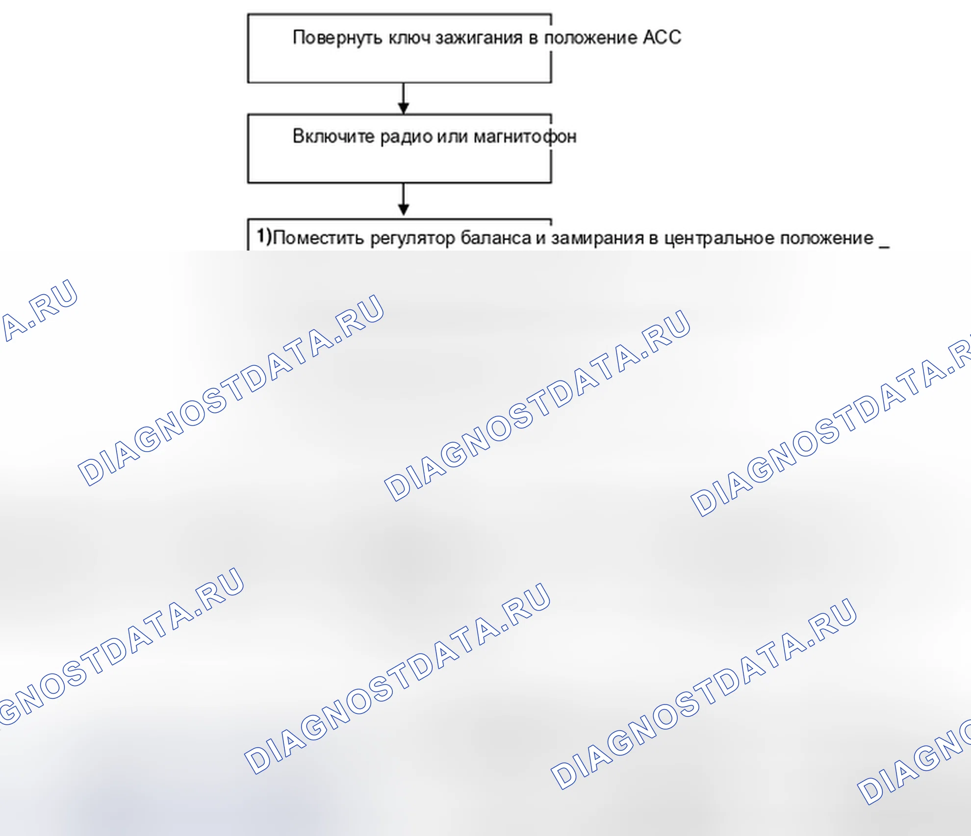 Рис. 16: АУДИОСИСТЕМА. Kia Spectra I рестайлинг 2