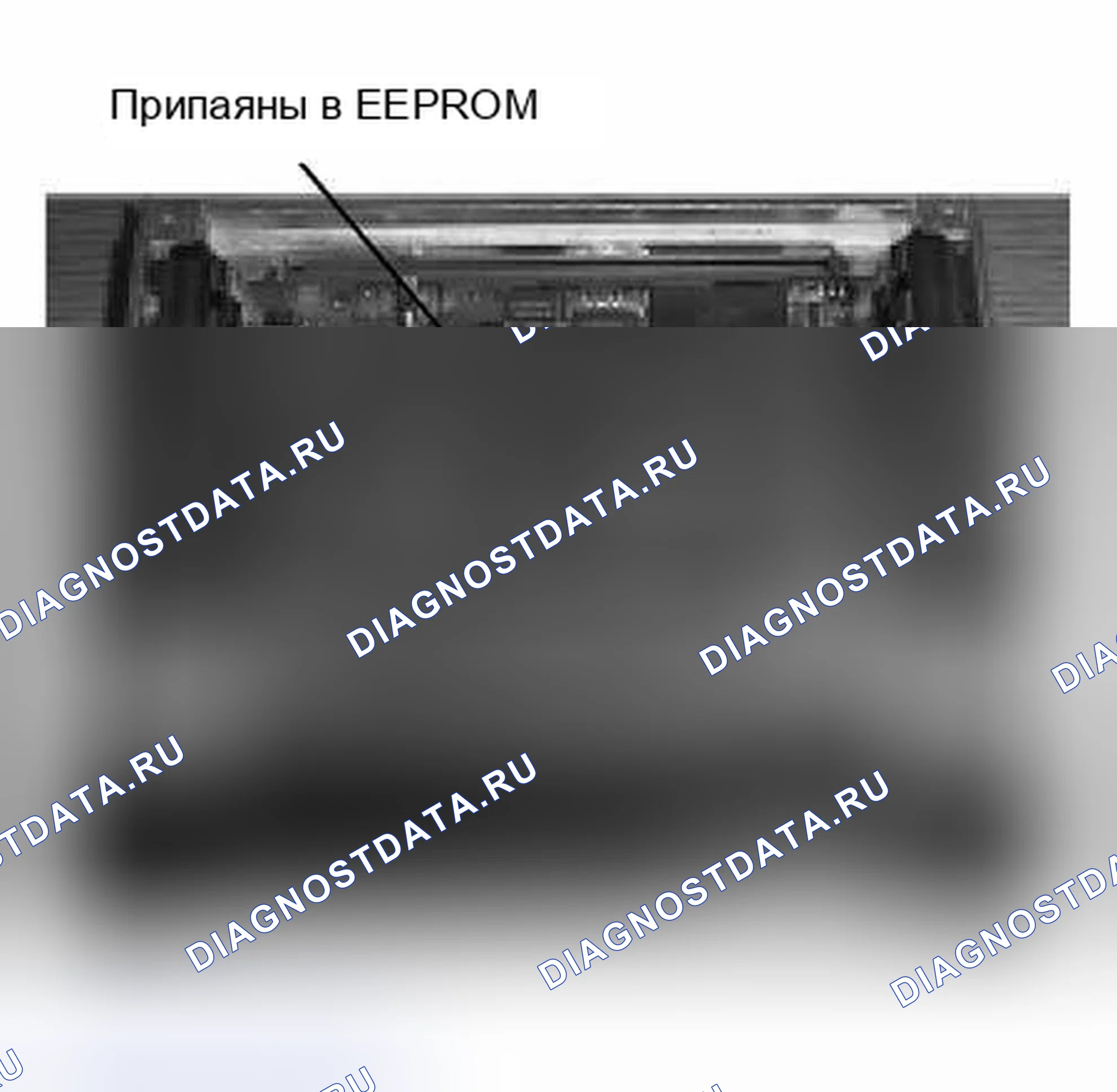 Рис. 257: EEPROM (электрически стираемое программируемое постоянное запоминающее устройство). BMW Z8 E52