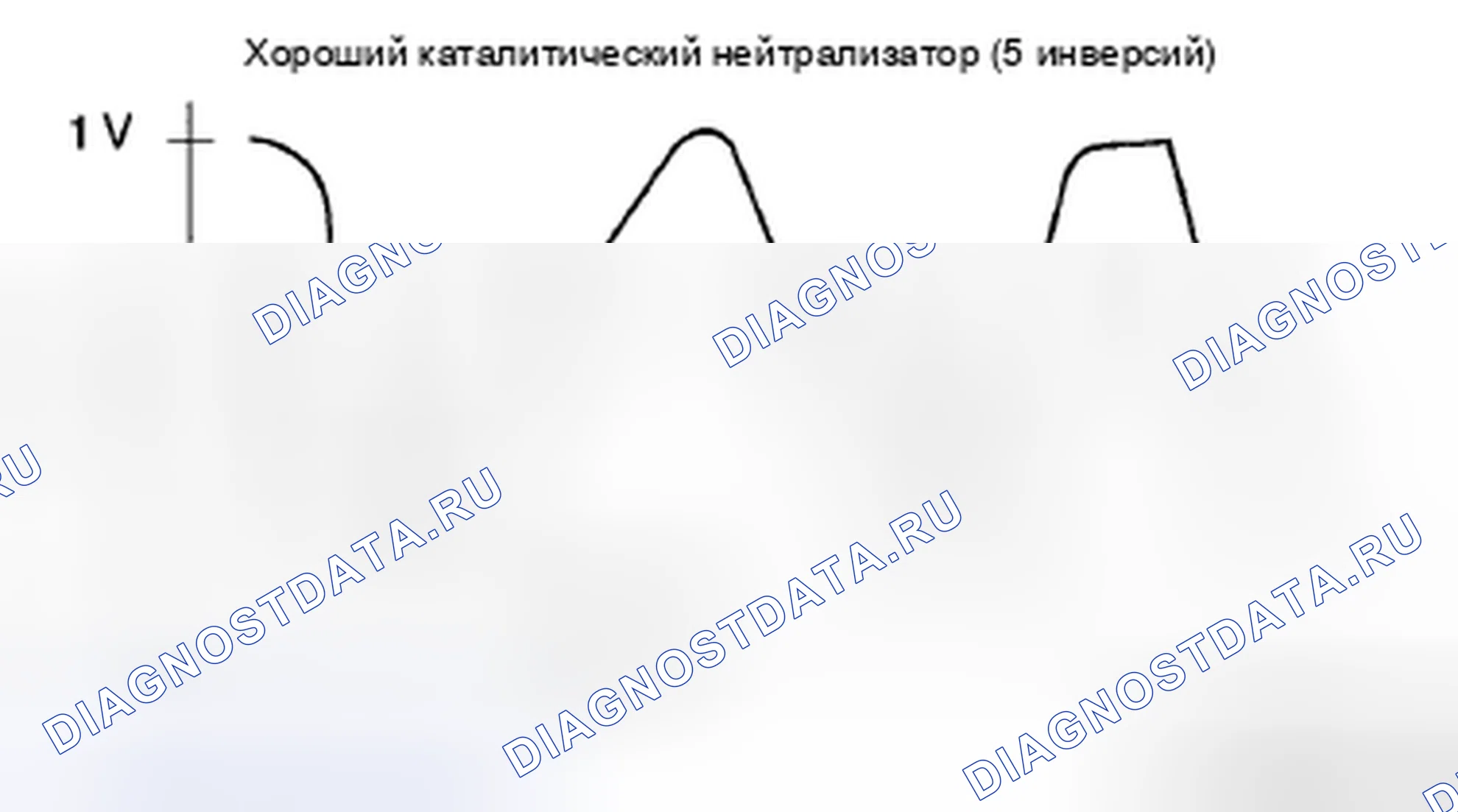 Рис. 37. Mazda MX-5 NC рестайлинг