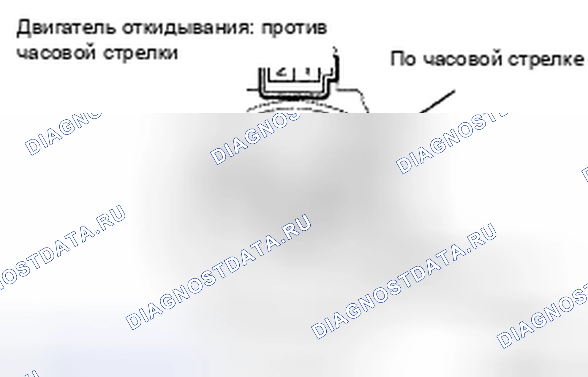 Рис. 63. Toyota 4Runner IV рестайлинг