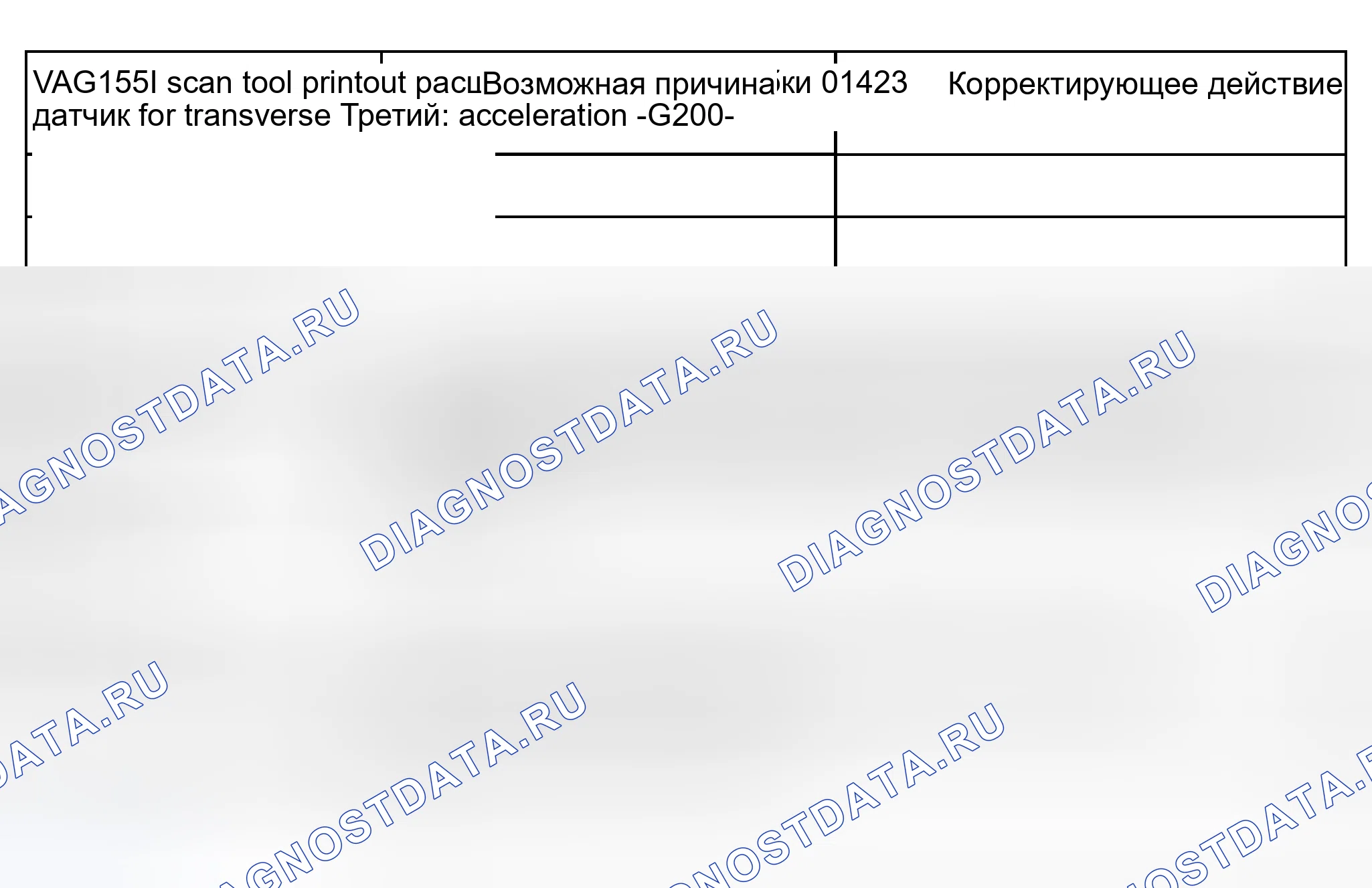 Рис. 230. Audi S8 D2 рестайлинг 2