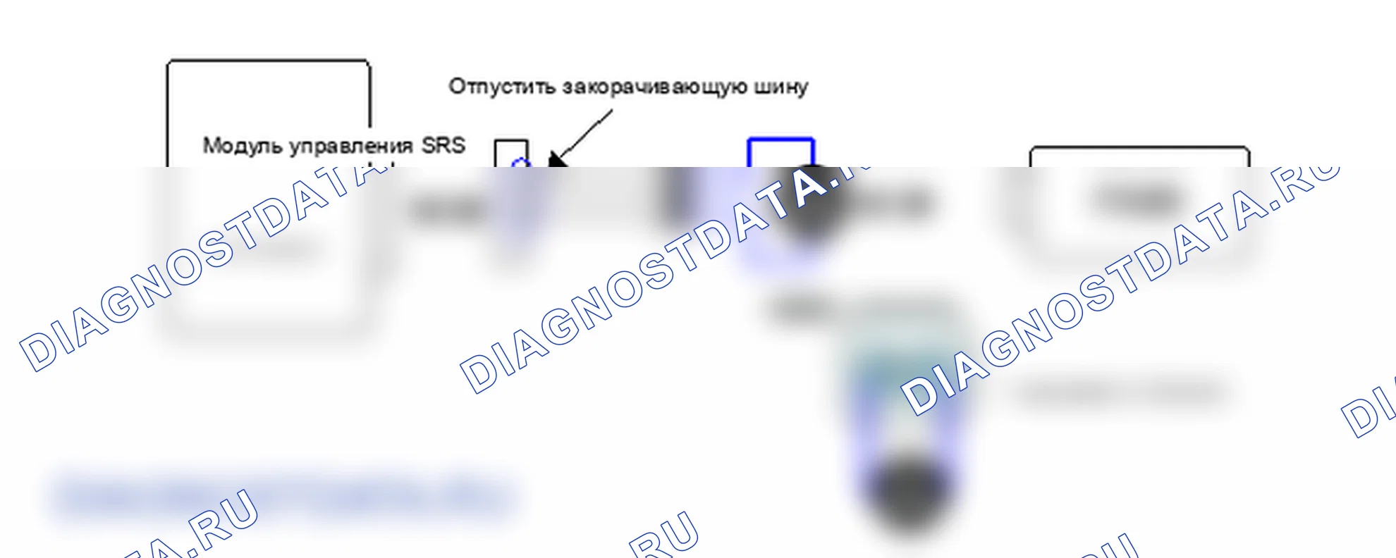 B1383: Подушка безопасности со стороны пассажира (PSAB), слишком низкое сопротивление. Hyundai Accent LC