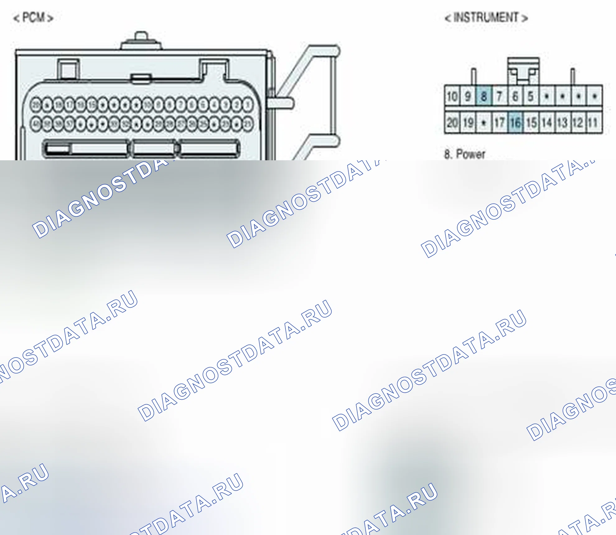 Рис. 206. Kia Sedona II рестайлинг