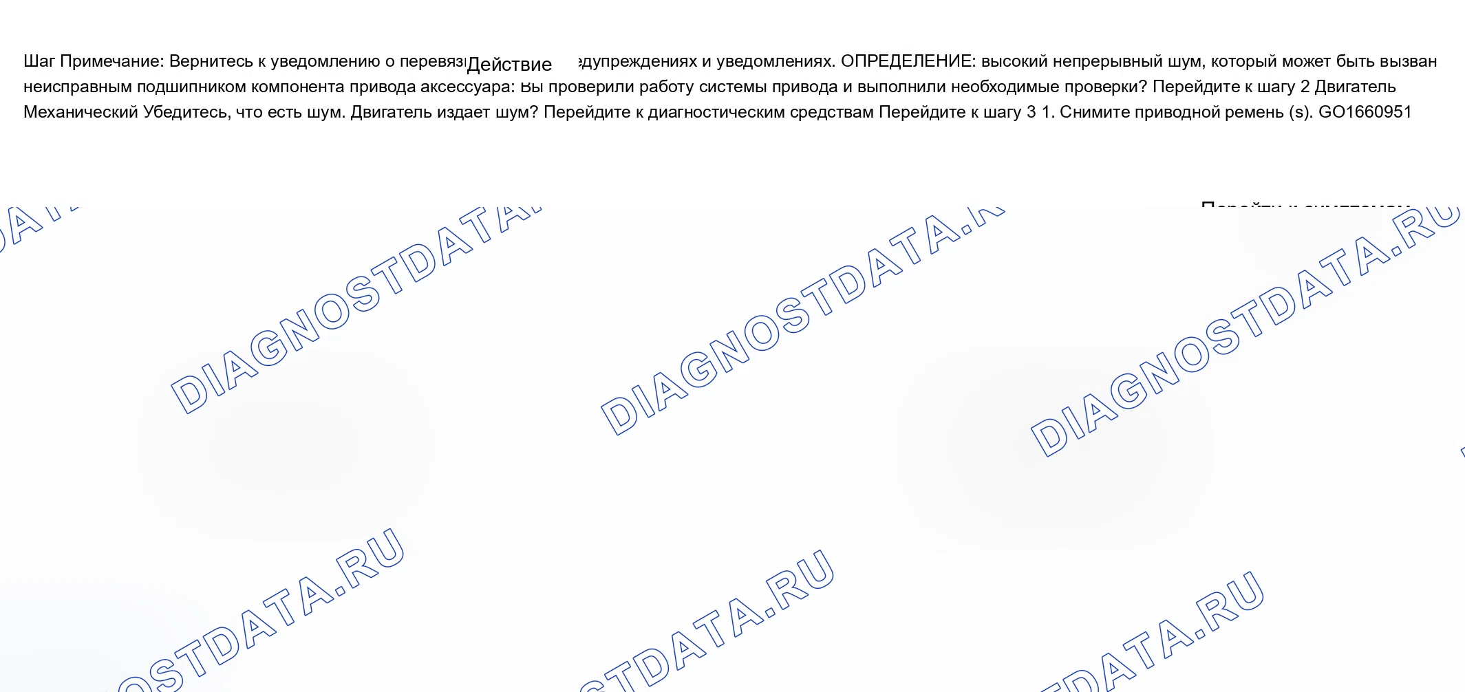 Рис. 359. Chevrolet Blazer S15 рестайлинг
