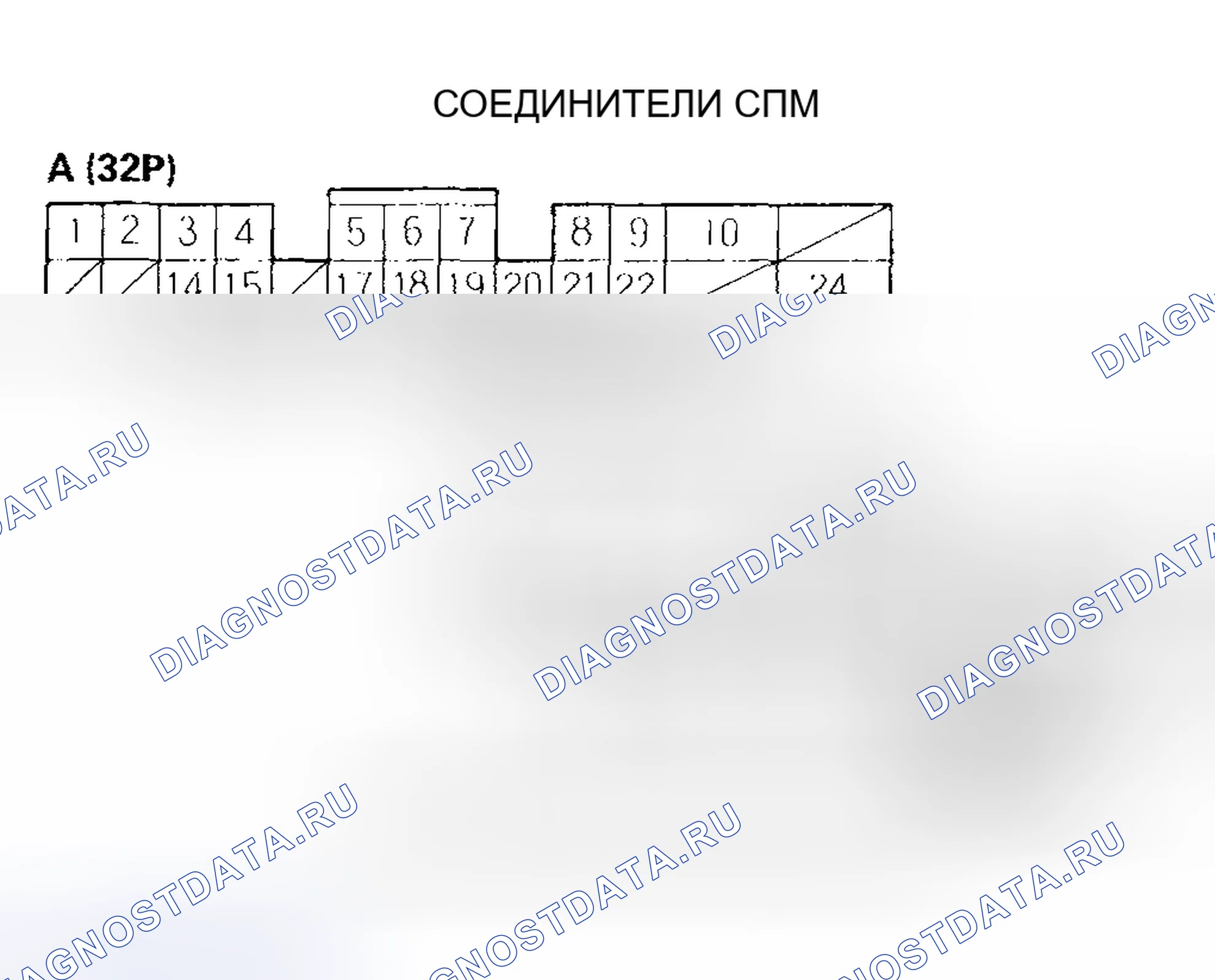 Рис. 50. Honda Pilot I