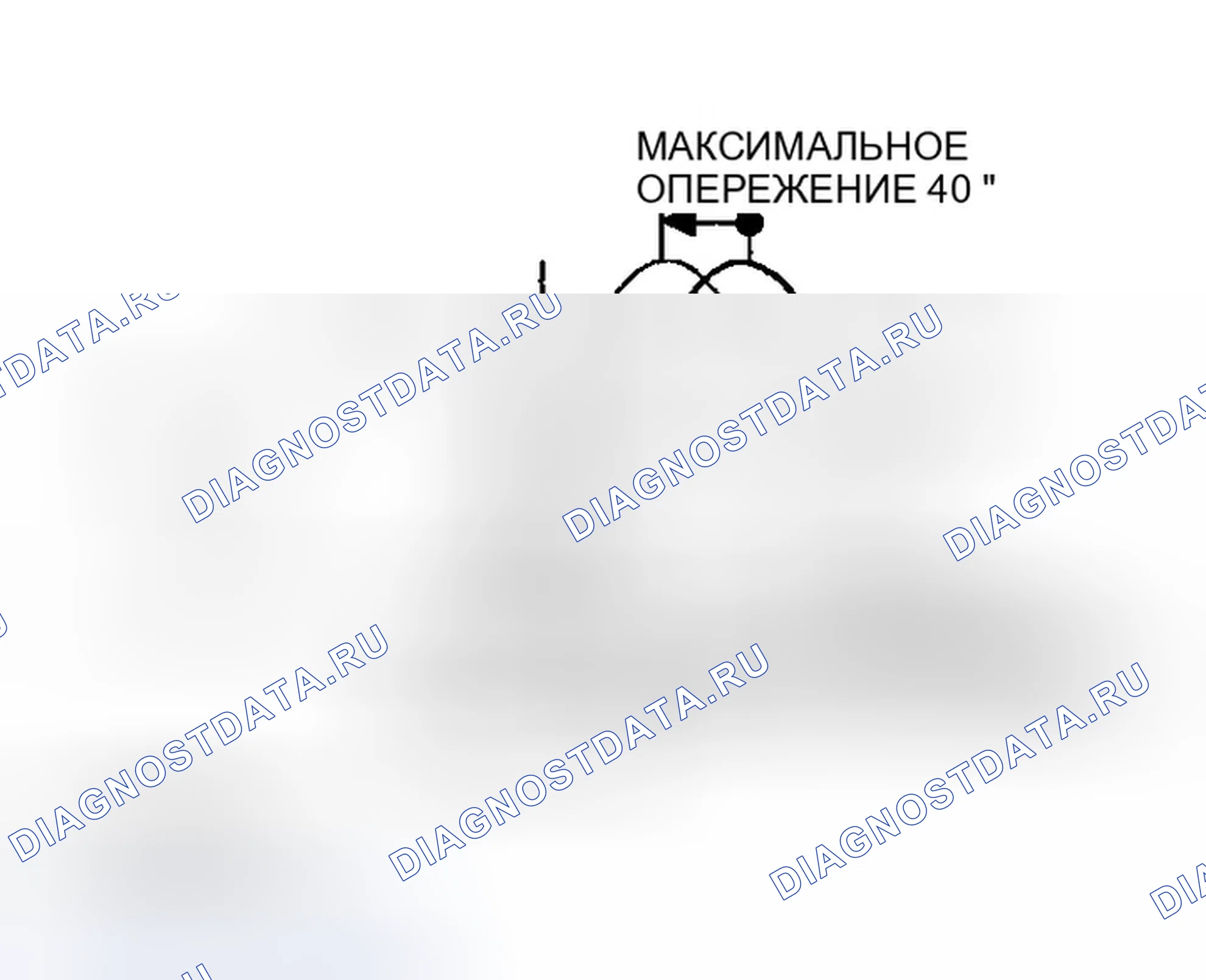 Рис. 7. Hyundai Elantra III рестайлинг