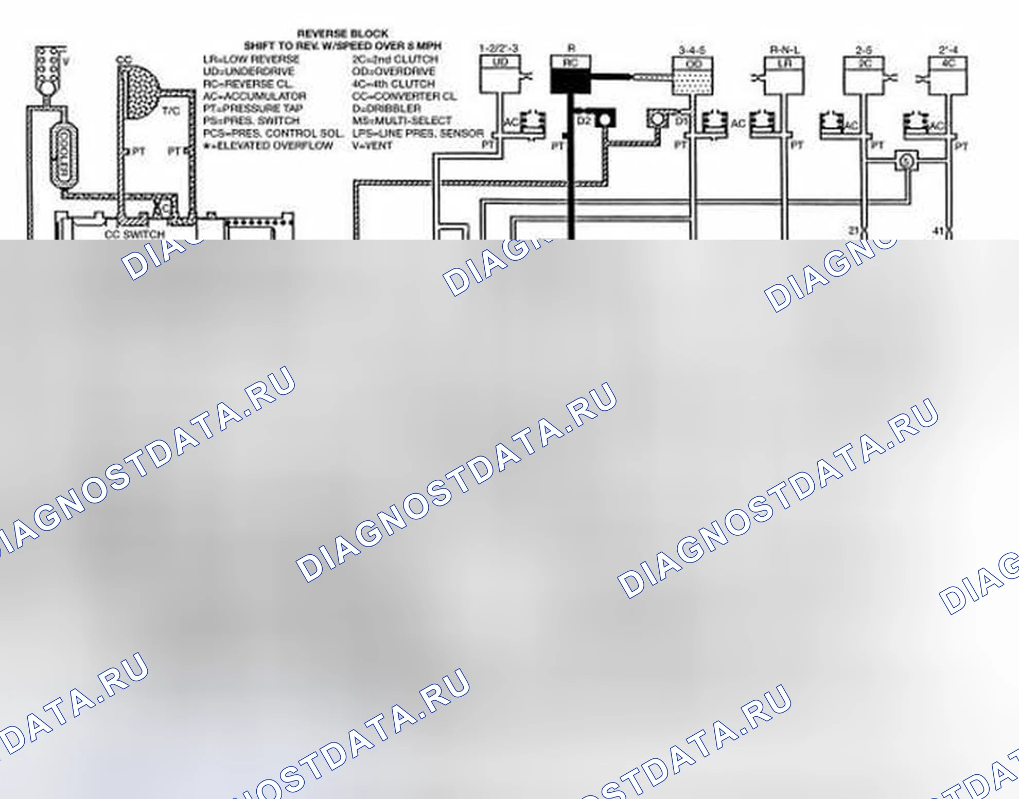 Рис. 446. Dodge Cab & Chassis R3500 HD final