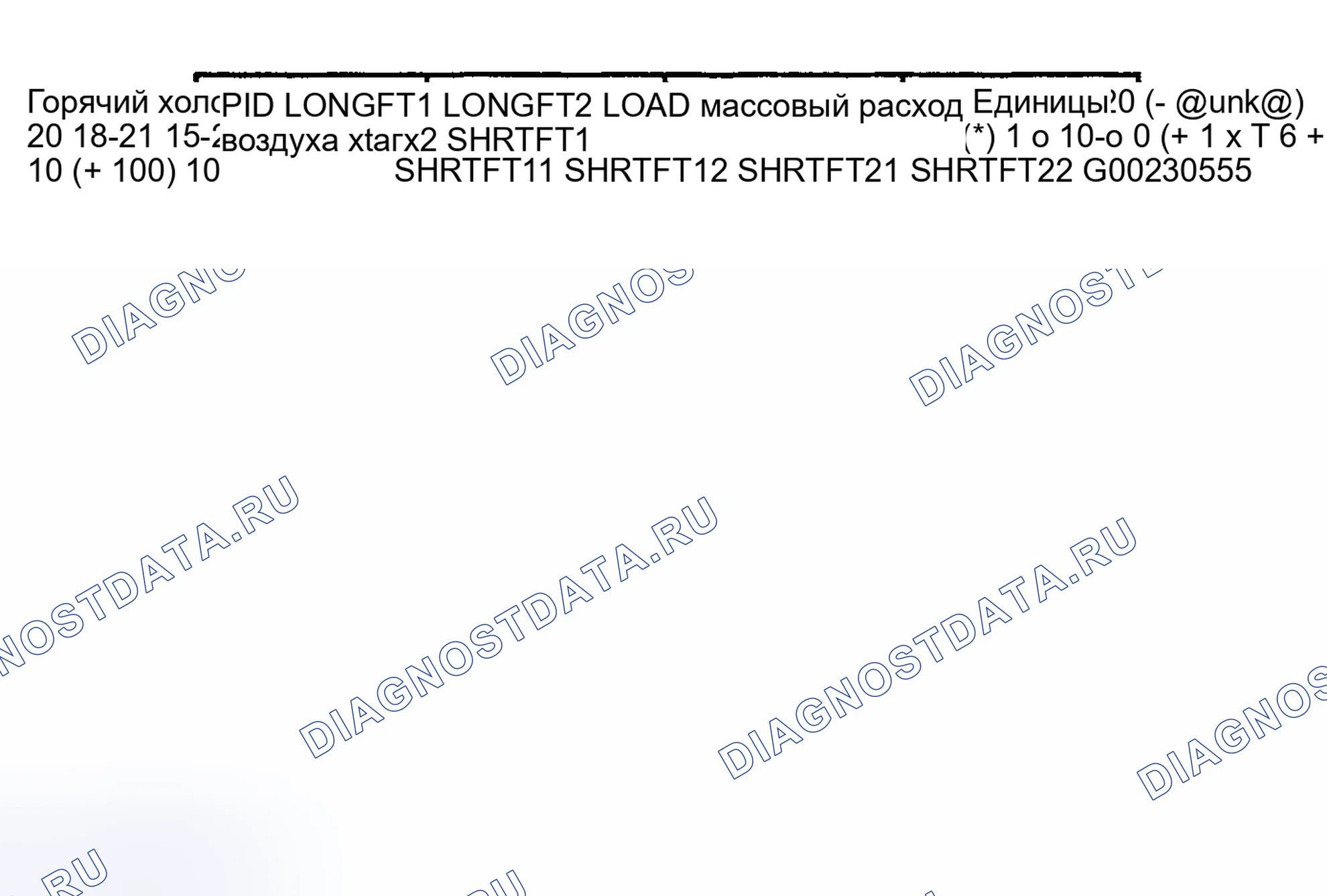 Рис. 65. Ford Pickup F250 Super Duty I