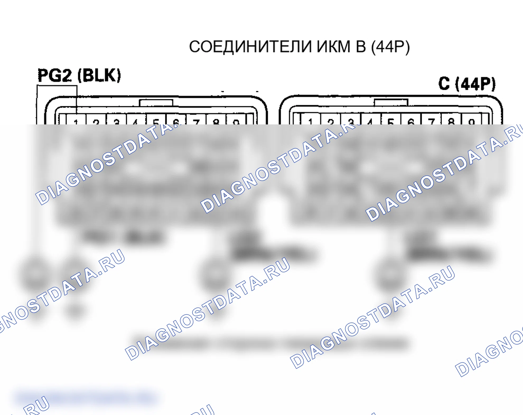 Рис. 483: расшифровка кода ошибки P0717: Проблема в цепи датчика скорости входного вала (главного вала) (без ввода сигнала). Honda Odyssey III