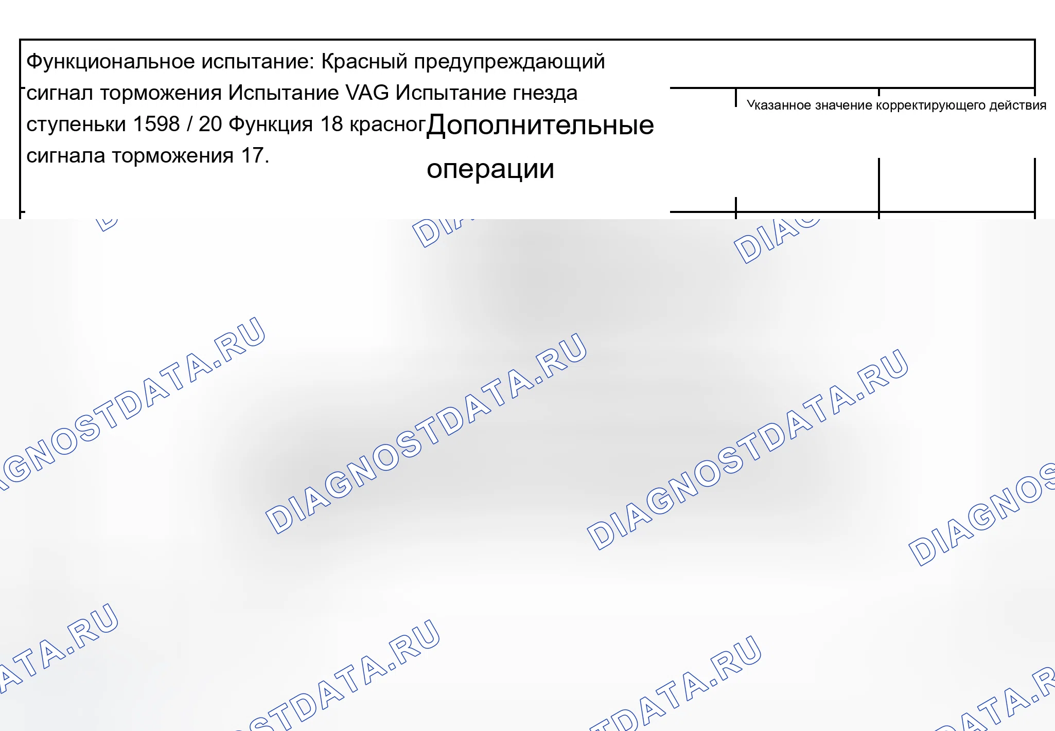 Рис. 382. Audi A8 D2