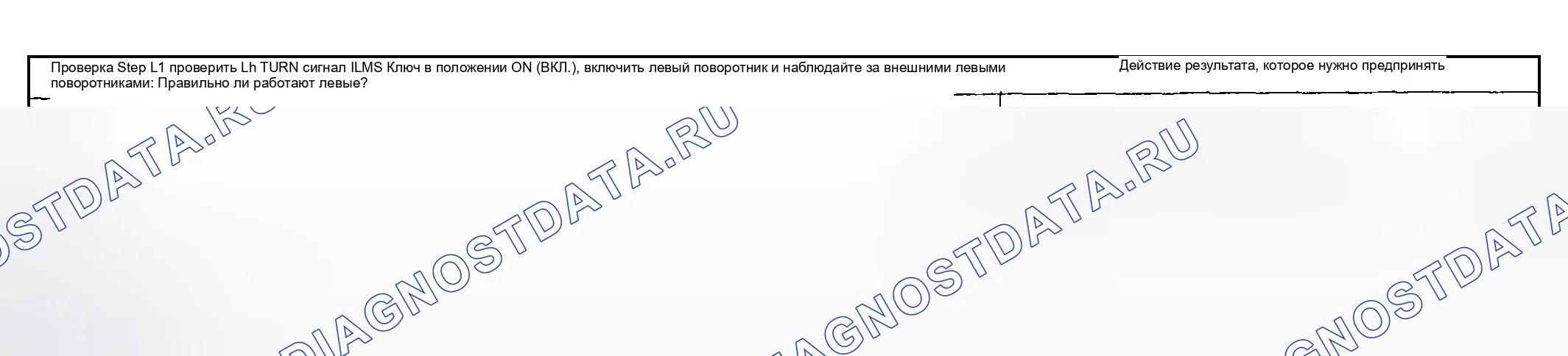 Рис. 58: диагностический тест L: индикатор левого поворота никогда не горит. Mercury Grand Marquis IV