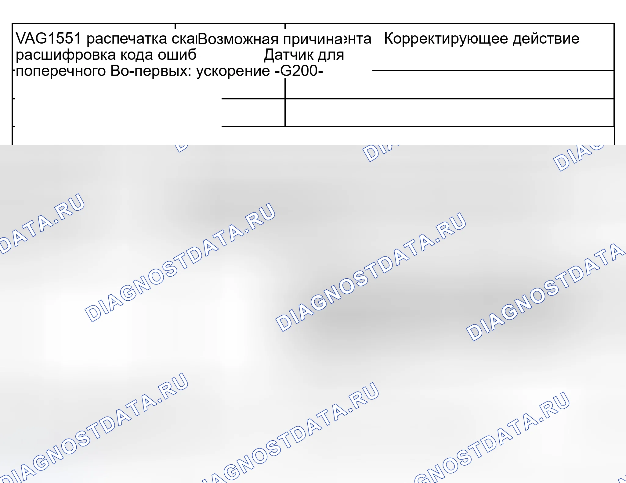 Рис. 227. Audi S8 D2 рестайлинг 2