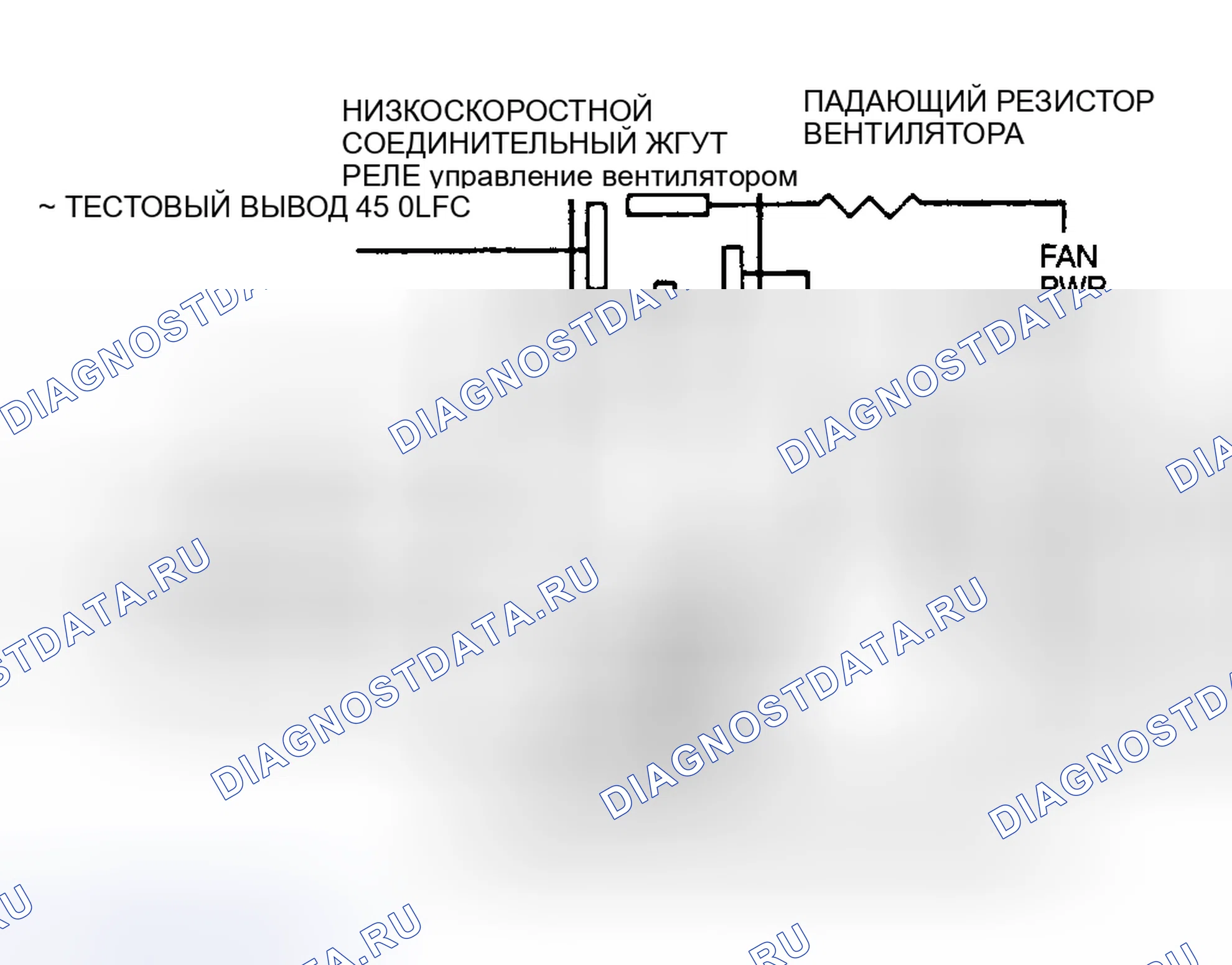 Рис. 9. Hyundai ix20 I