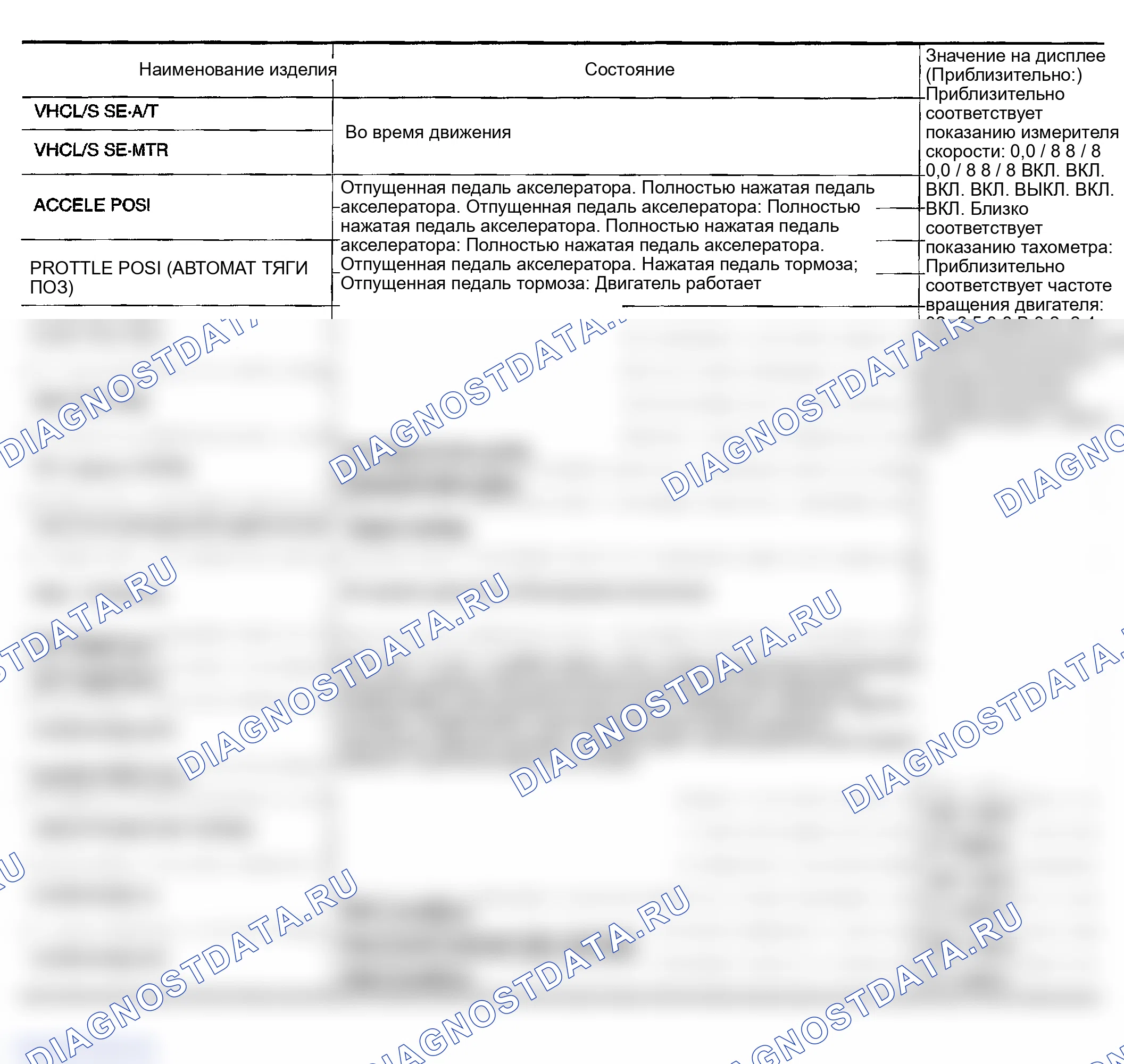 Рис. 193: Референтное значение CONSULT-II. Infiniti FX35 I