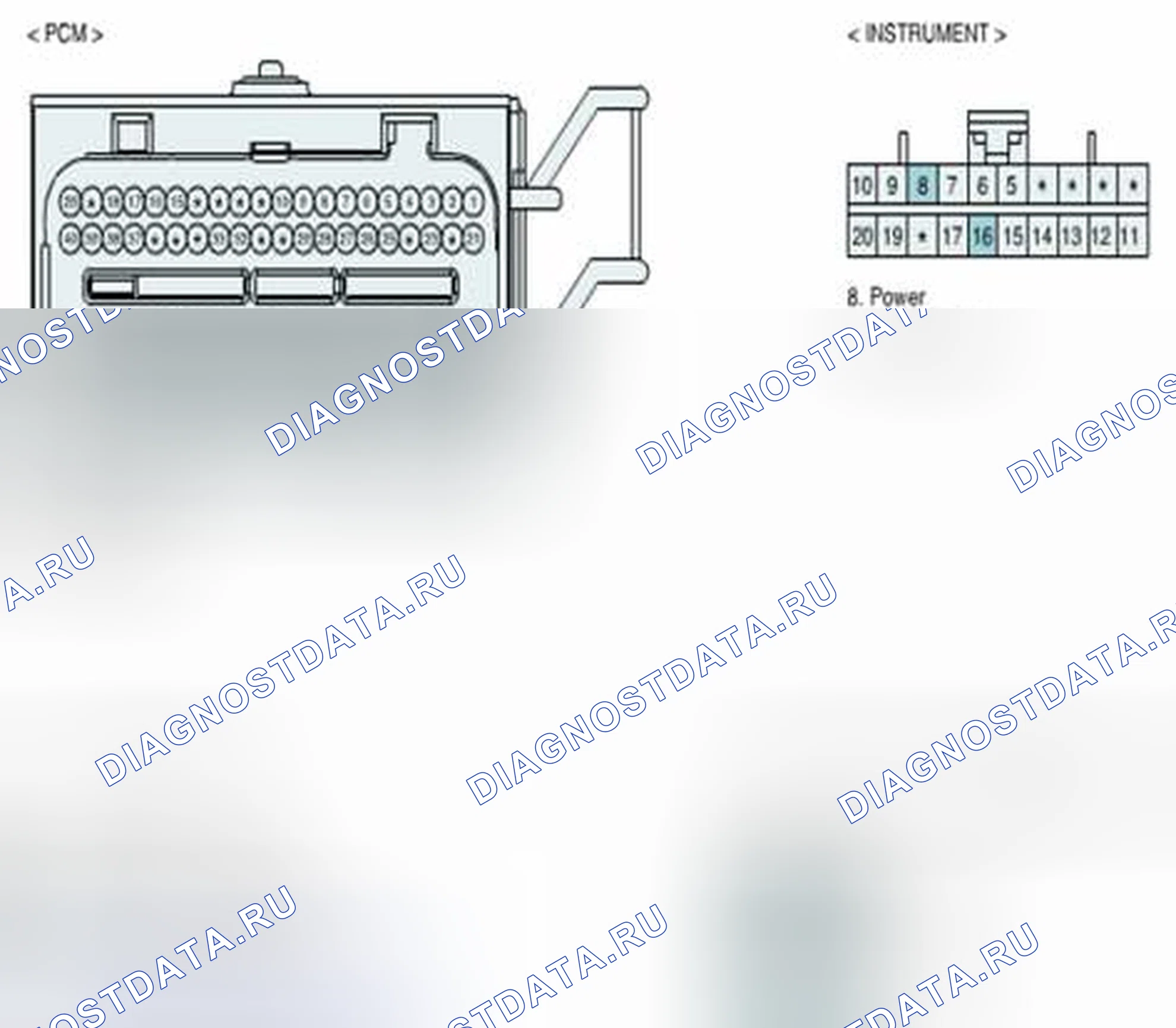Рис. 191. Kia Sedona II рестайлинг
