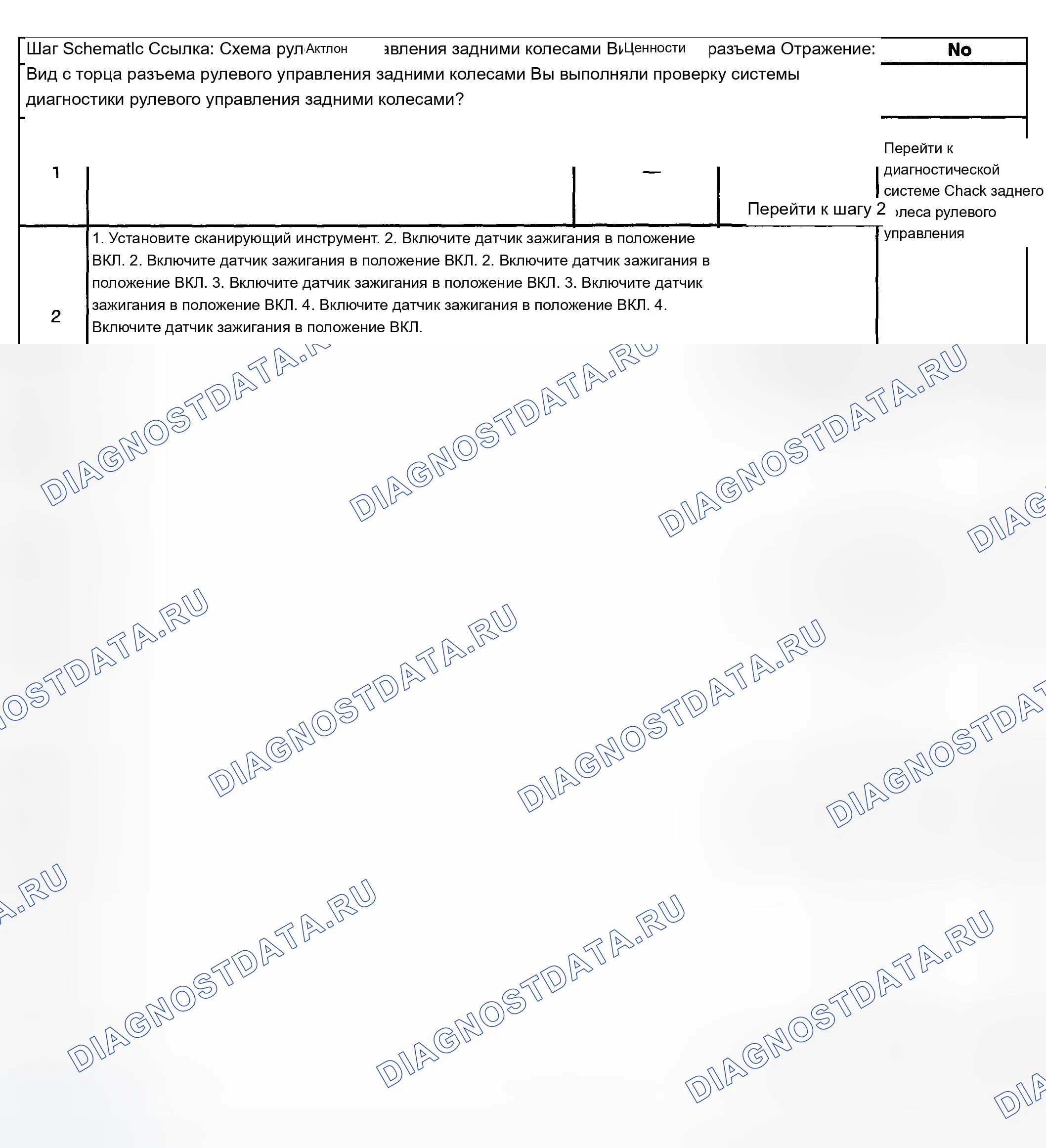 Рис. 28: Описание испытания. Chevrolet Silverado 1500 HD 