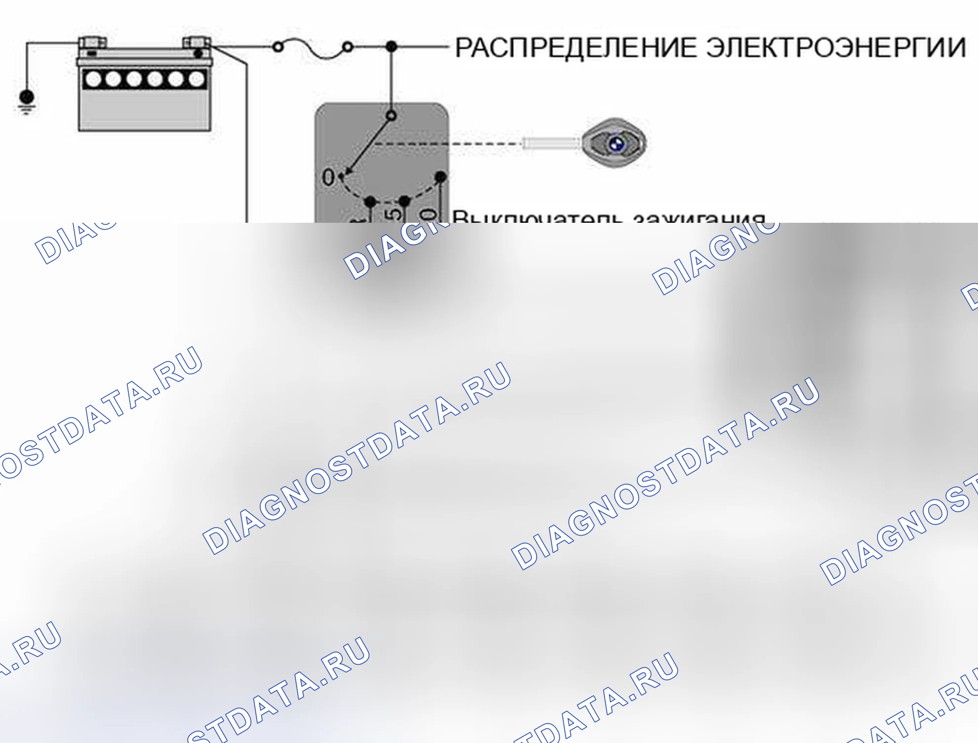 Рис. 44: Срабатывание катушки зажигания. BMW M5 E39