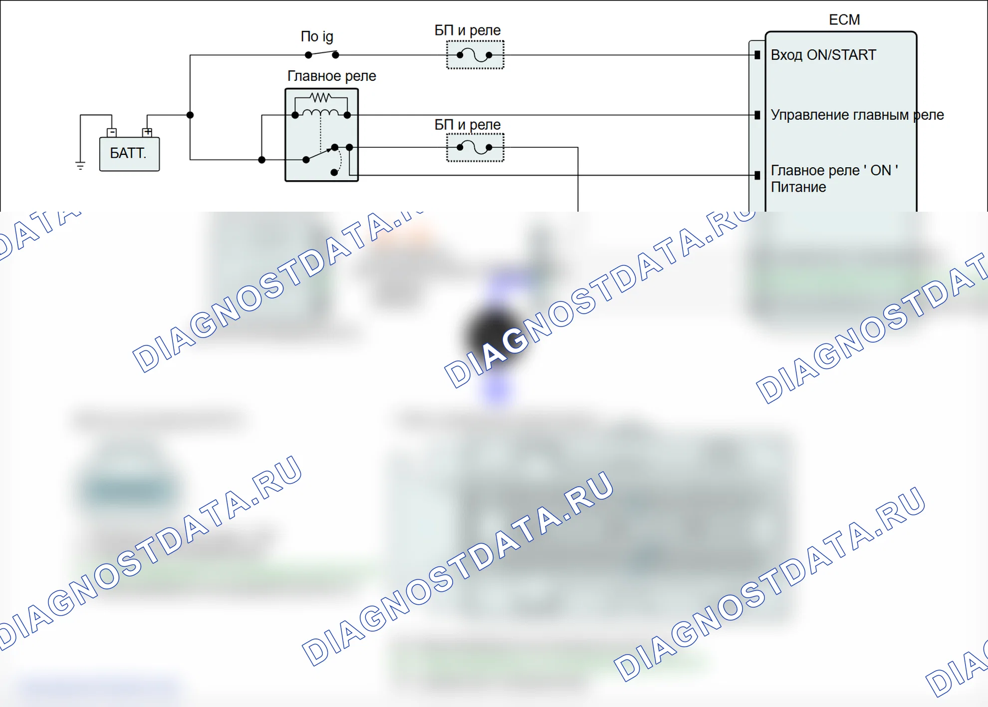 P0140: Цепь датчика O2 не обнаружена активность (банк 1/датчик 2). Hyundai Genesis BH