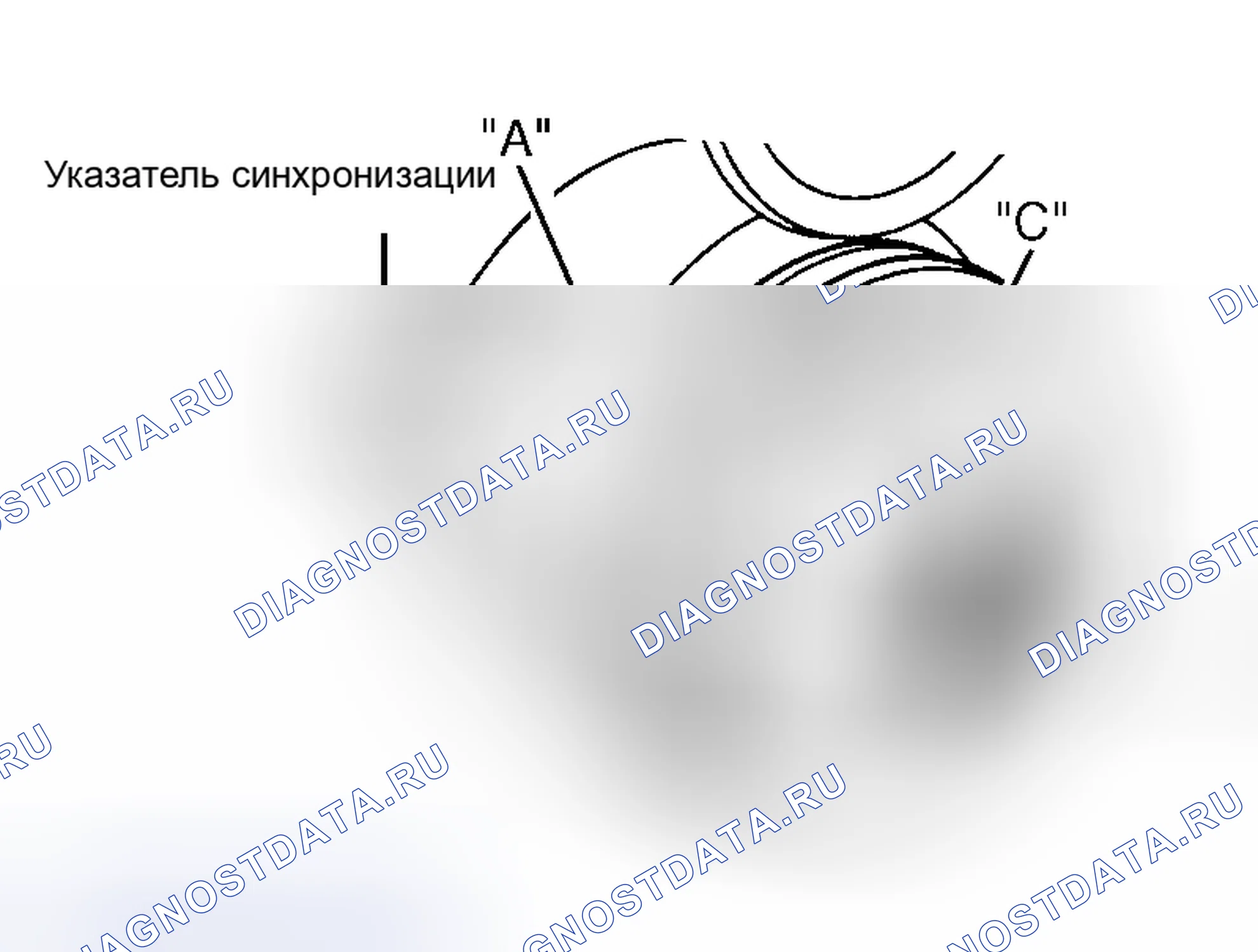 Рис. 1: РЕГУЛИРОВКА ЗАЗОРА КЛАПАНА. Hyundai Palisade I рестайлинг