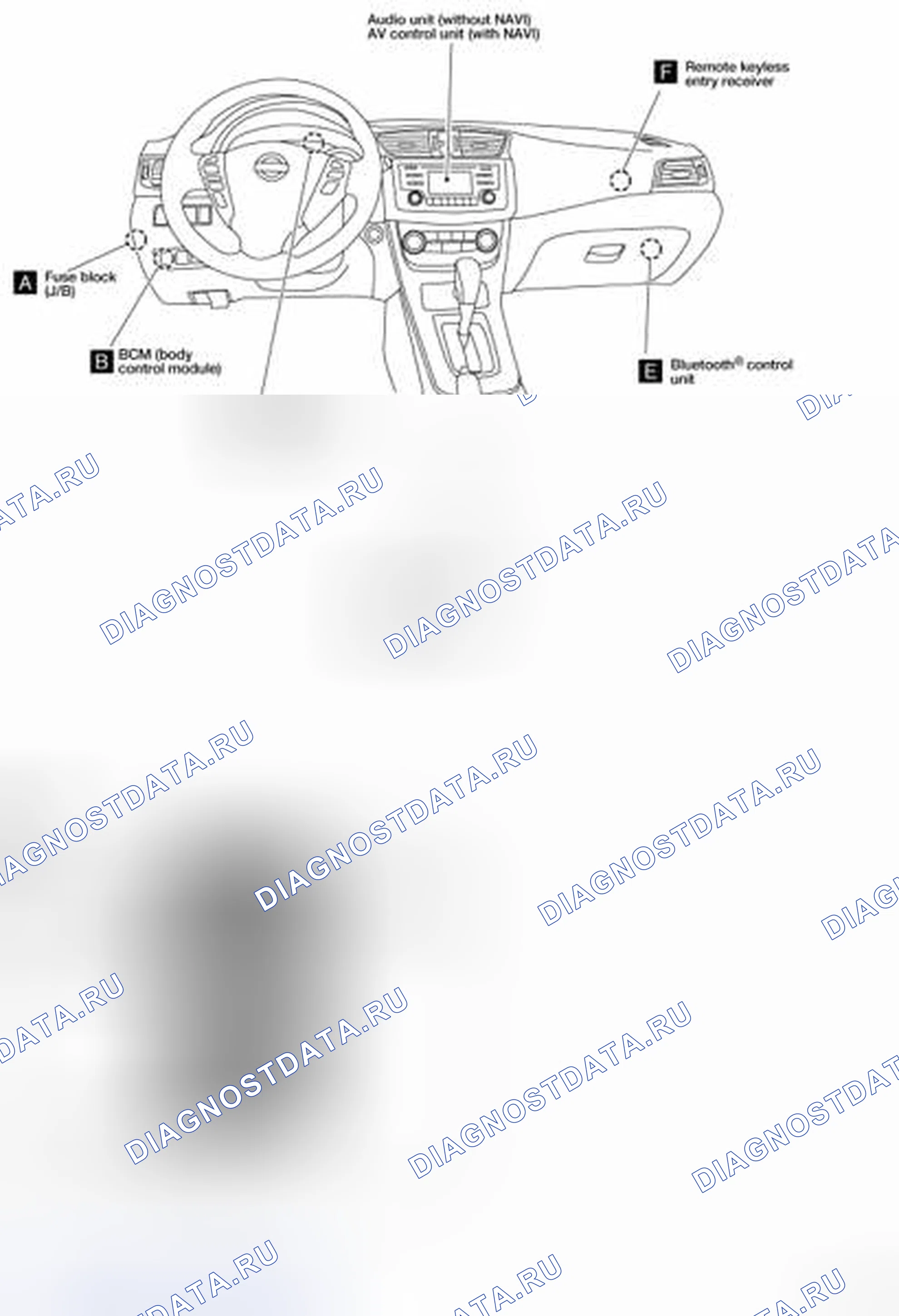 Рис. 47: ПАССАЖИРСКИЙ САЛОН. Nissan Sentra B17 рестайлинг