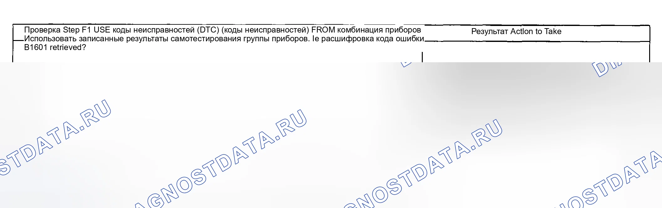 Рис. 14: диагностический тест F: ПРОТИВОУГОННАЯ СИСТЕМА РАБОТАЕТ НЕПРАВИЛЬНО - PATS ПОЛУЧИЛ НЕВЕРНЫЙ КОД КЛЮЧА. Ford Pickup F250 Super Duty I
