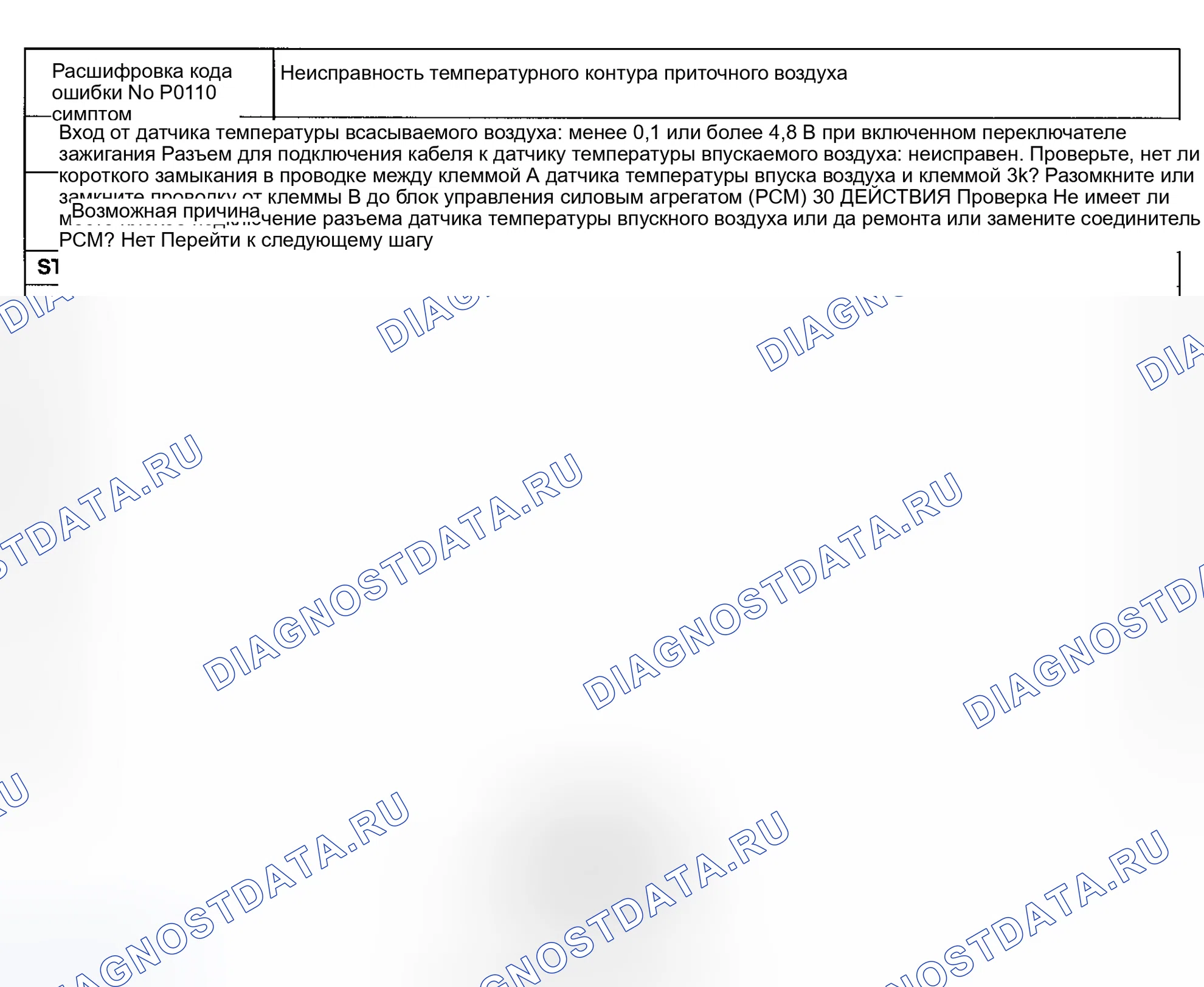 Рис. 3: Код неисправности No P0110 Неисправность температурного контура приточного воздуха. Mazda Eunos 800 I