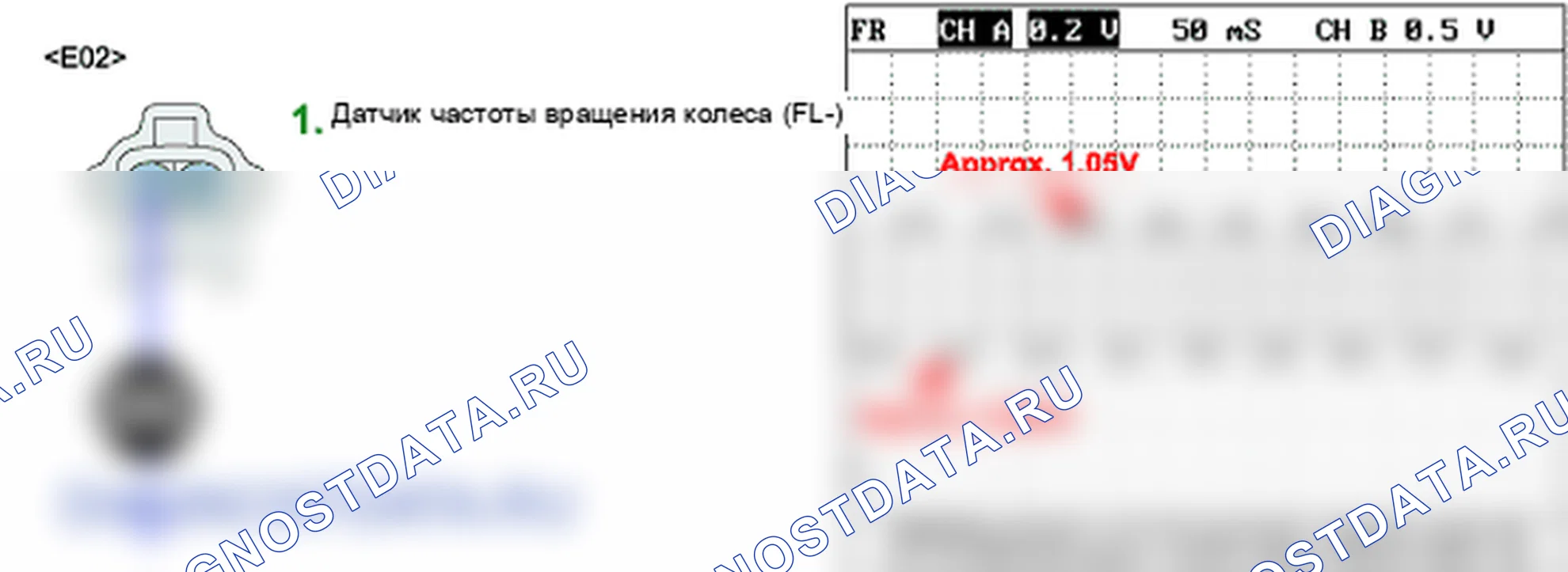 C1202: Датчик частоты вращения колеса передний-левый недействителен/нет сигнала. Hyundai Santa Fe CM
