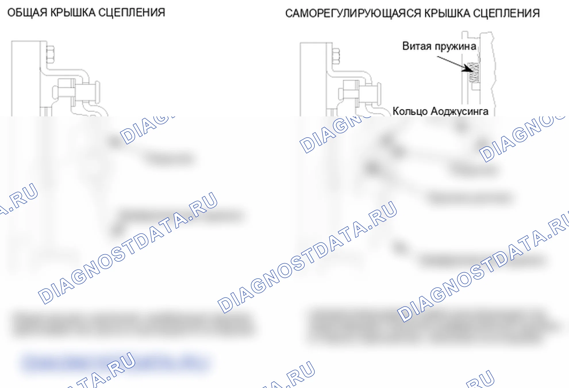 Описание: устройство и принцип работы. Hyundai Santa Fe CM