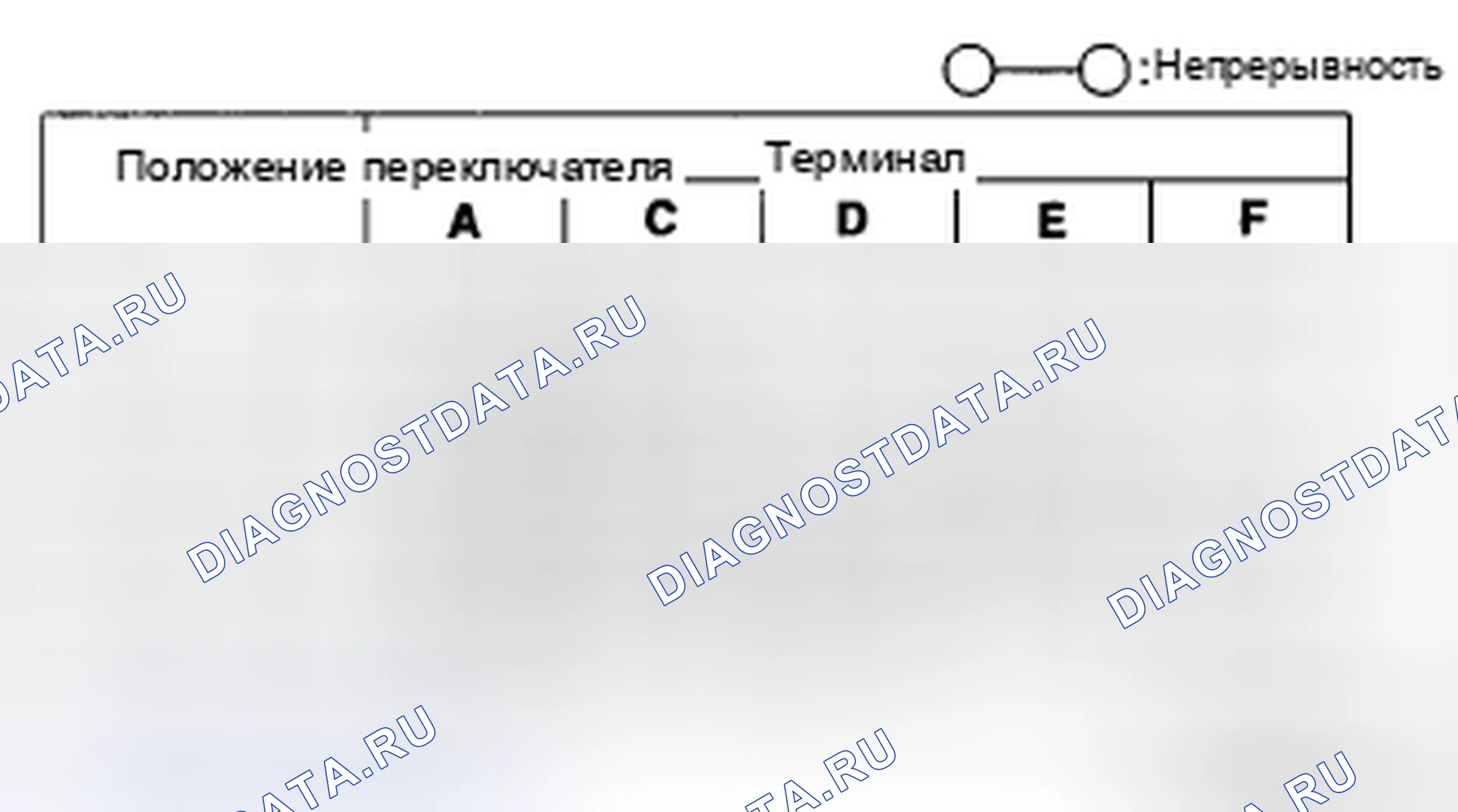 Рис. 48: ПРОВЕРКА ПЕРЕКЛЮЧАТЕЛЯ ВЕНТИЛЯТОРА [РУЧНОЙ КОНДИЦИОНЕР]. Mazda 5 I рестайлинг