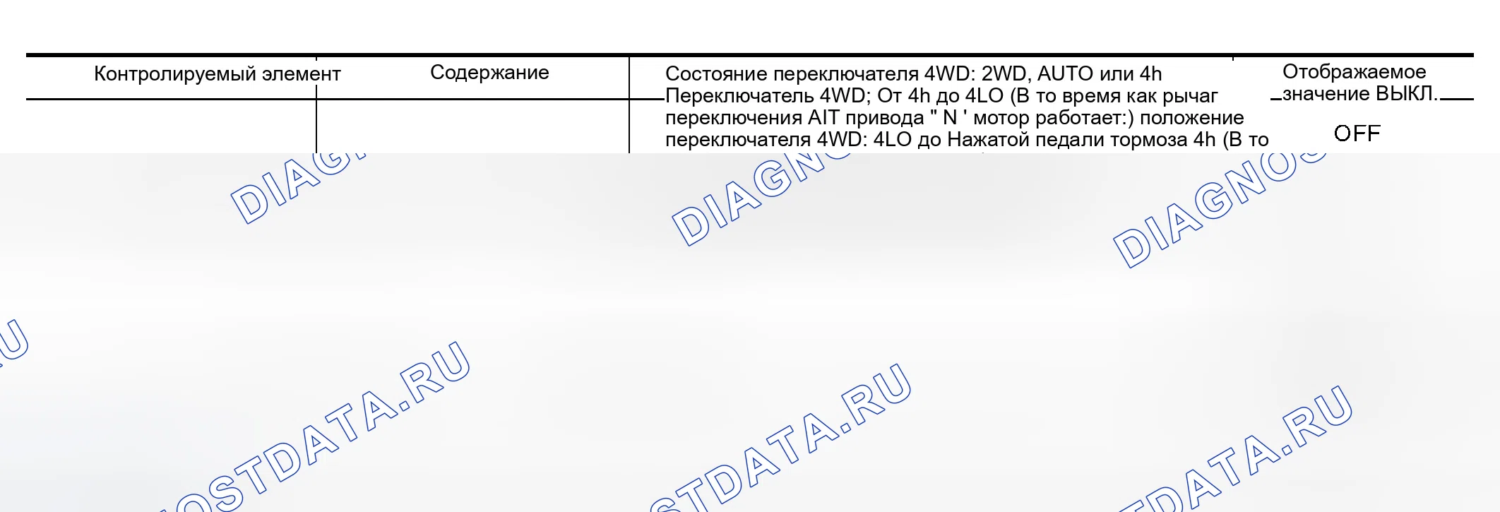 Рис. 302: ОПОРНОЕ ЗНАЧЕНИЕ CONSULT-II В РЕЖИМЕ МОНИТОРА ДАННЫХ. Infiniti QX56 I