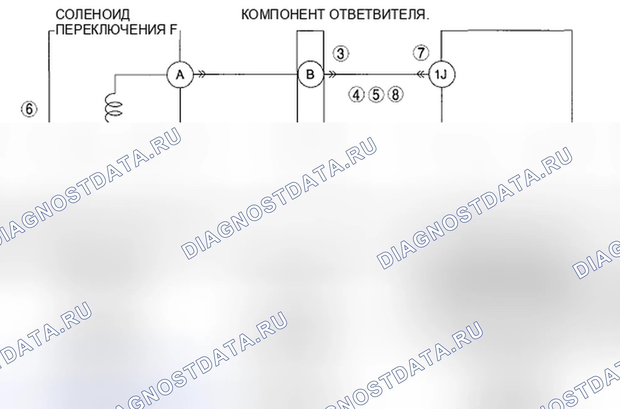 Рис. 566: расшифровка кода ошибки P2709:00 [хтагх1] FS5A-EL. Mazda CX-7 I рестайлинг