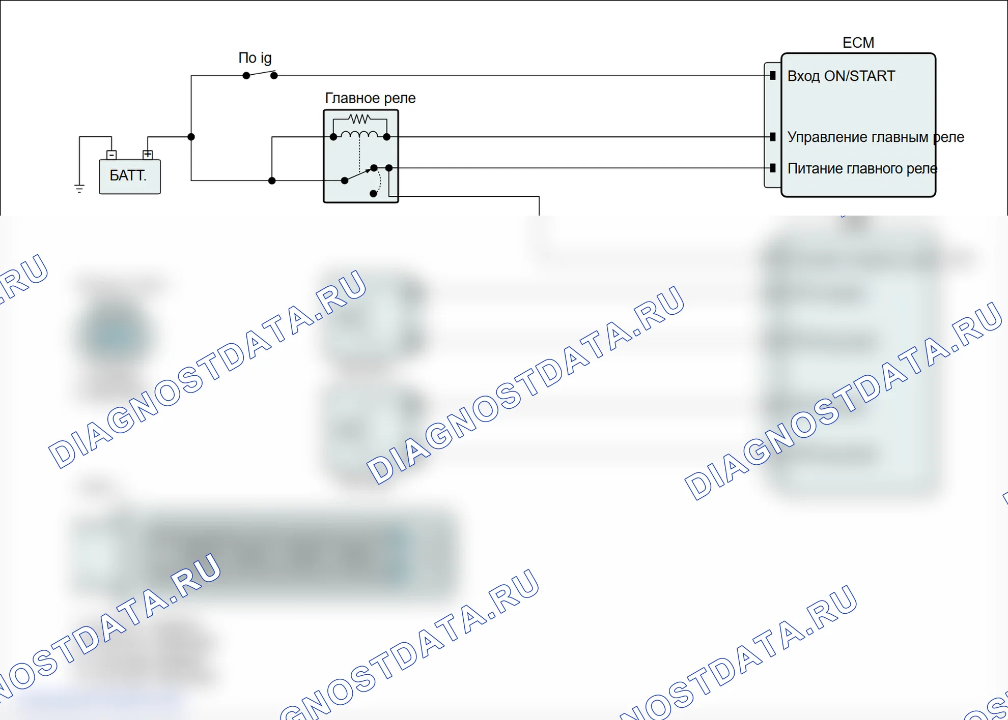 P0091: Низкий уровень в цепи управления регулятора давления топлива 1. Hyundai Genesis BH