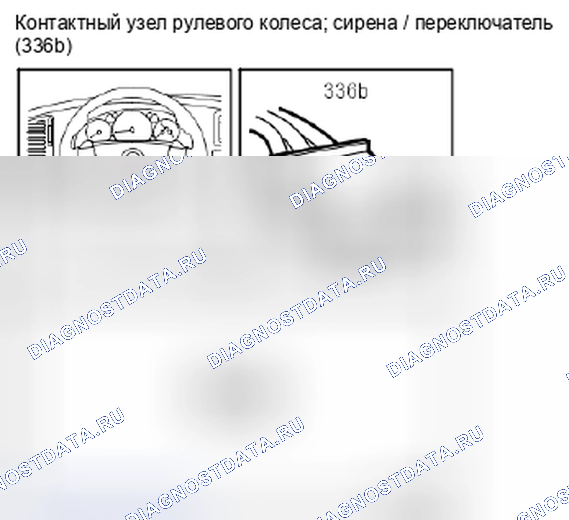 Рис. 267. Kia Picanto III