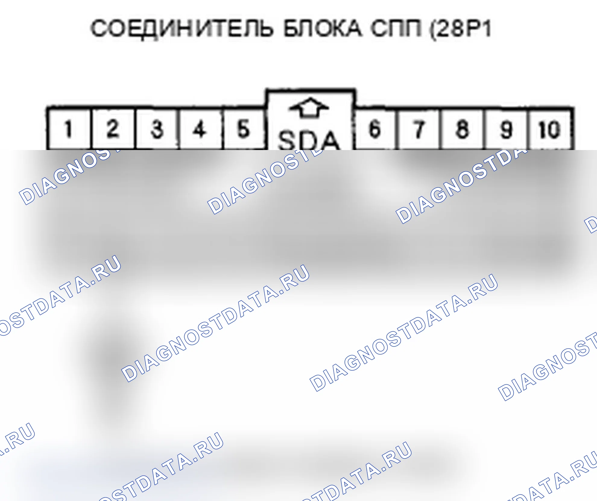 Рис. 270: A2-1x расшифровка кода ошибки («x» может быть от 0 до 9 или от A до F): неисправный источник питания (линия VB). Acura RDX I рестайлинг