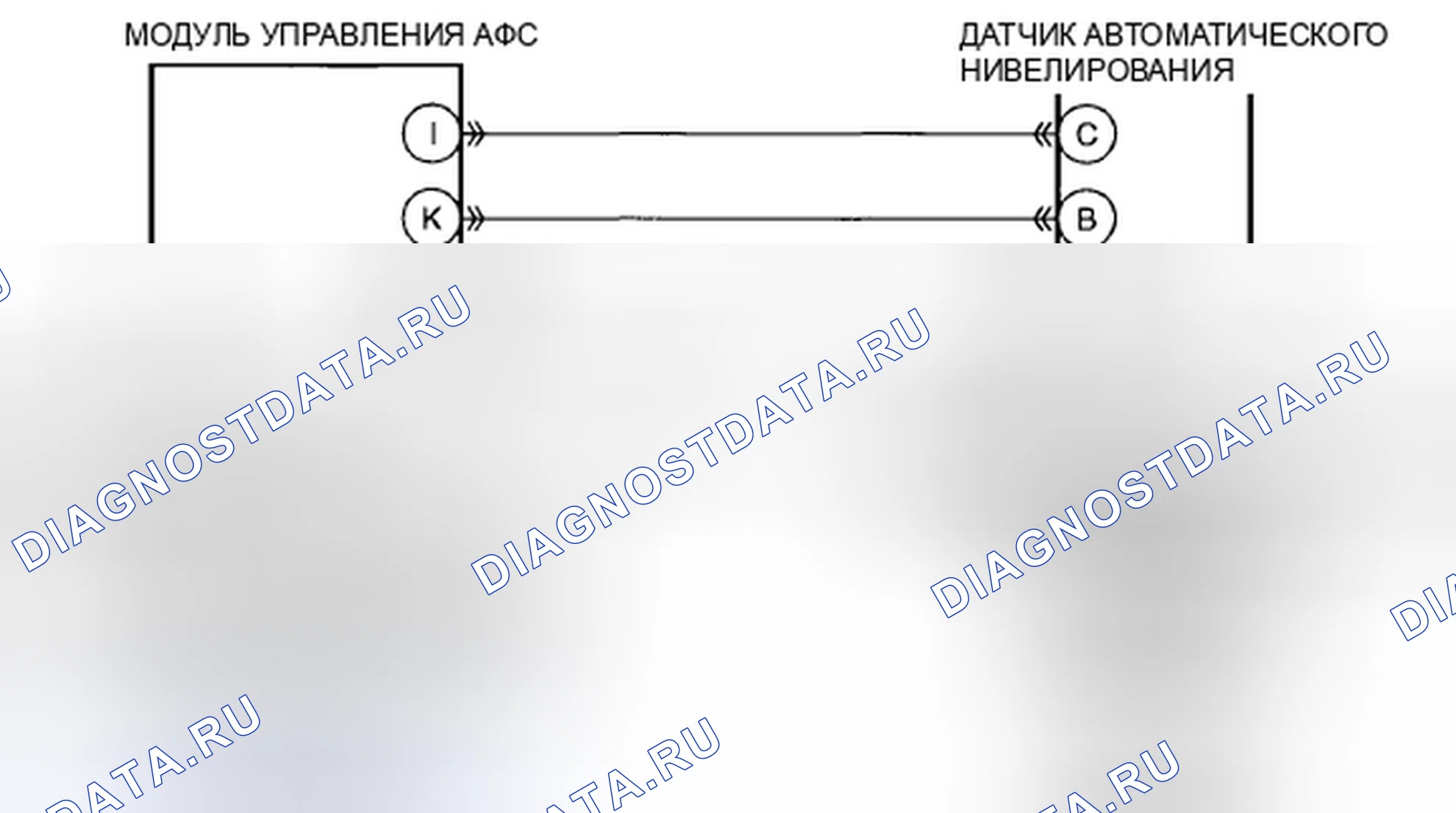 Рис. 232: расшифровка кода ошибки B1044-01: Неисправность цепи датчика автоматического выравнивания. Mazda CX-5 I