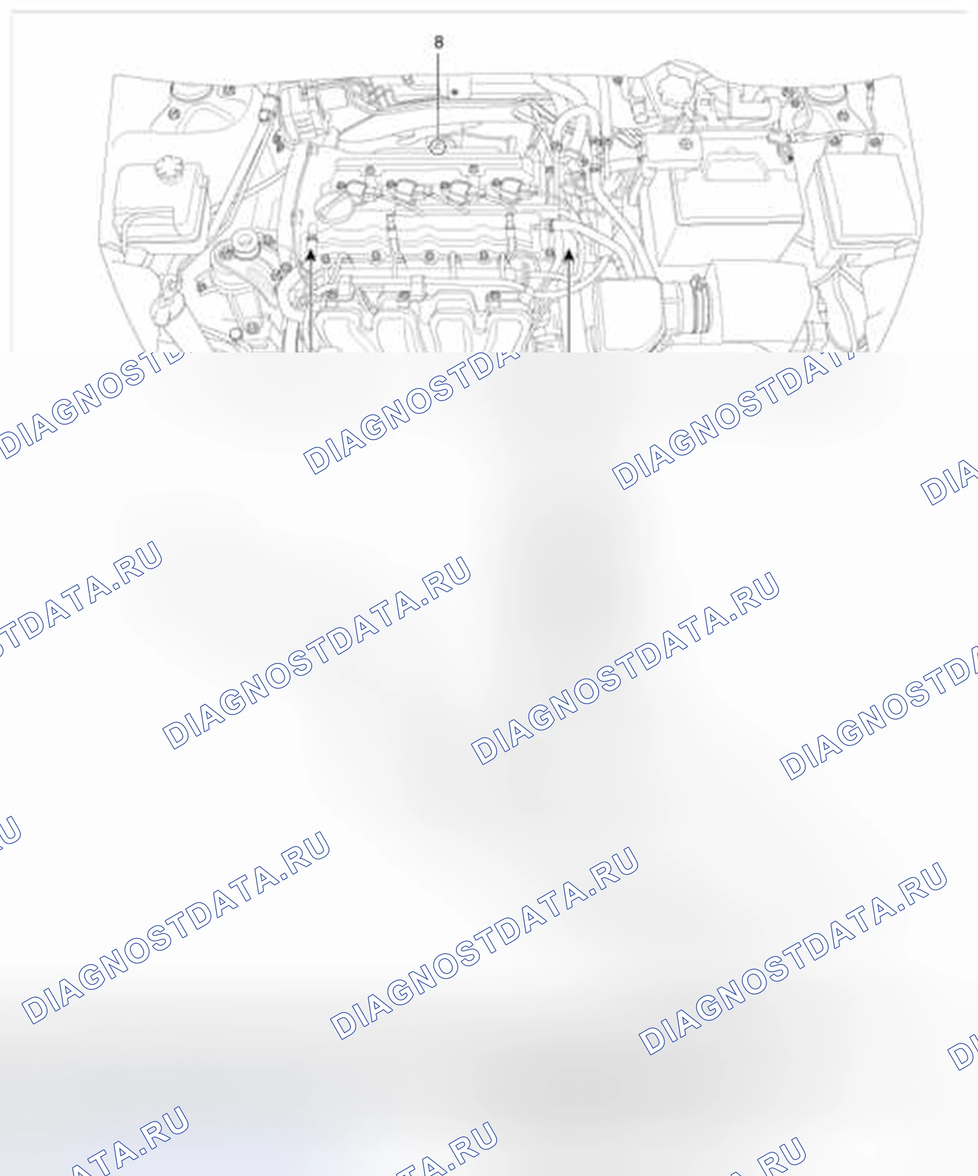 Рис. 2: Расположение компонентов. Haval Beast (Shenshou) I