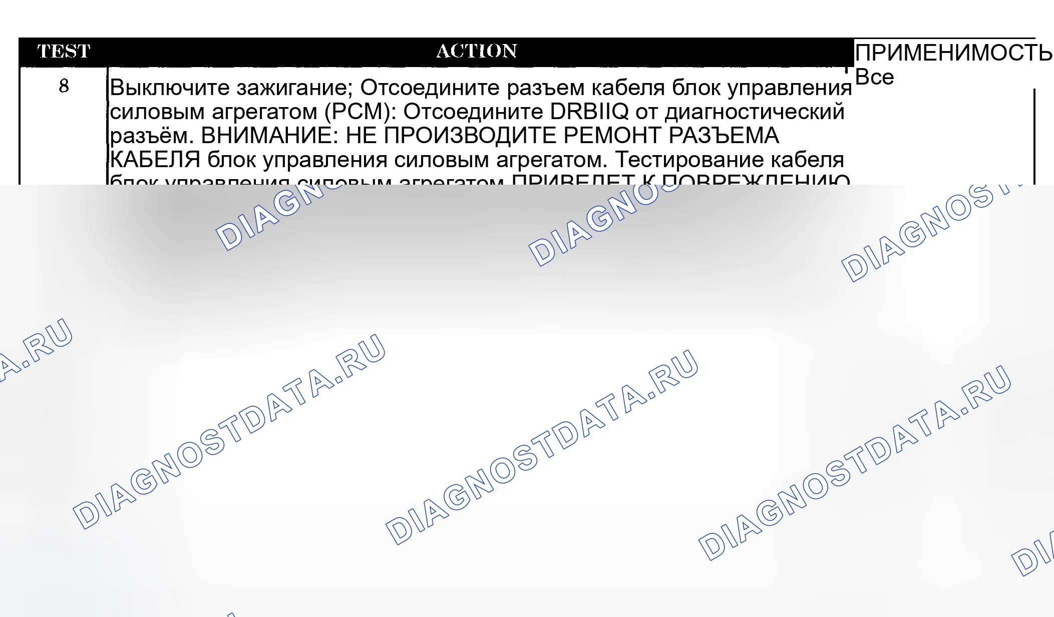 Рис. 206. Dodge Pickup R1500 