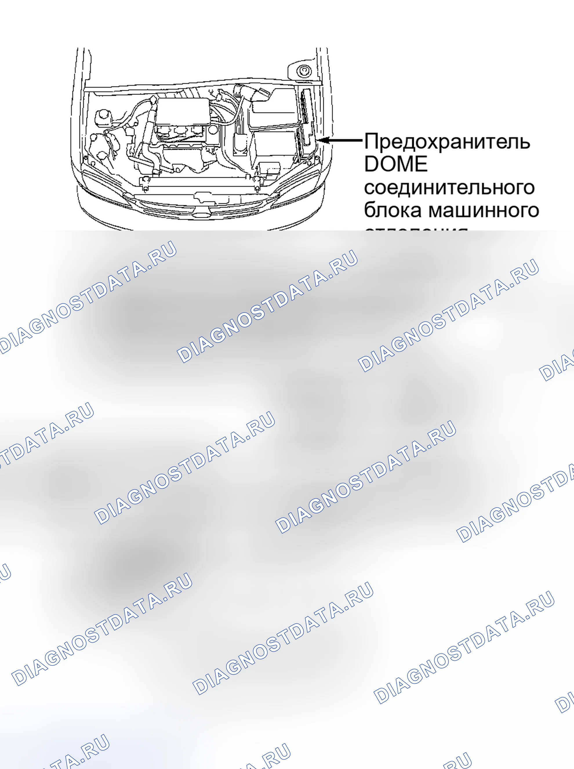 Рис. 46. Toyota RAV4 II