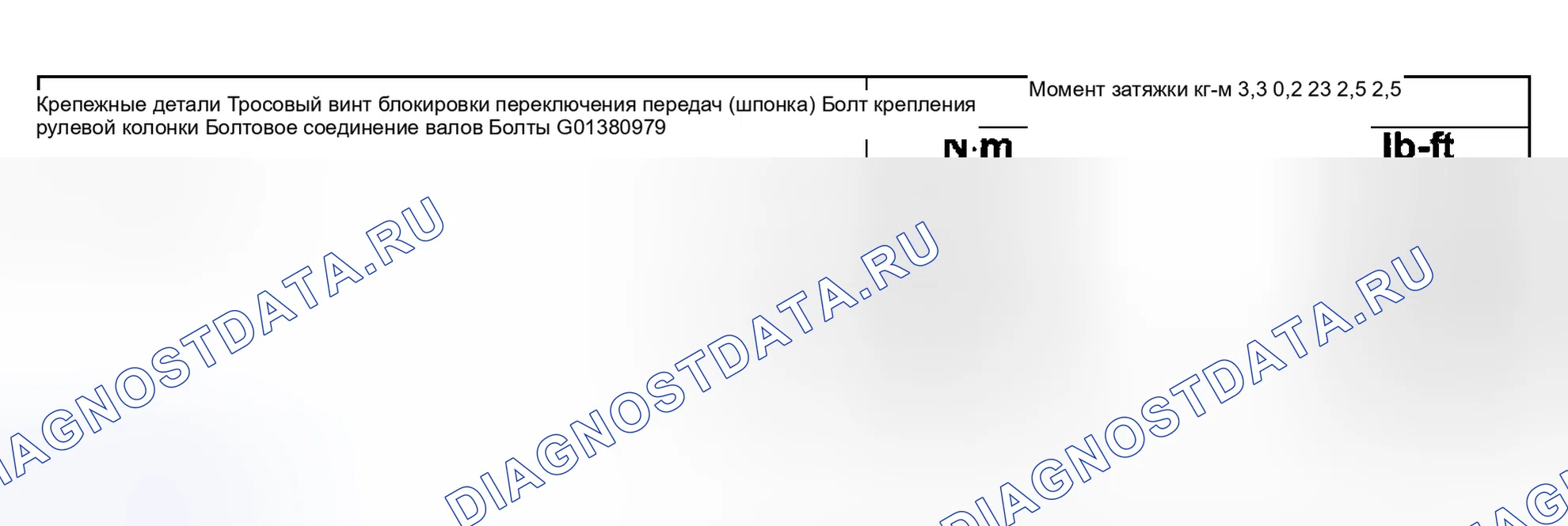 Рис. 35: ХАРАКТЕРИСТИКИ МОМЕНТА ЗАТЯЖКИ. Suzuki Vitara I
