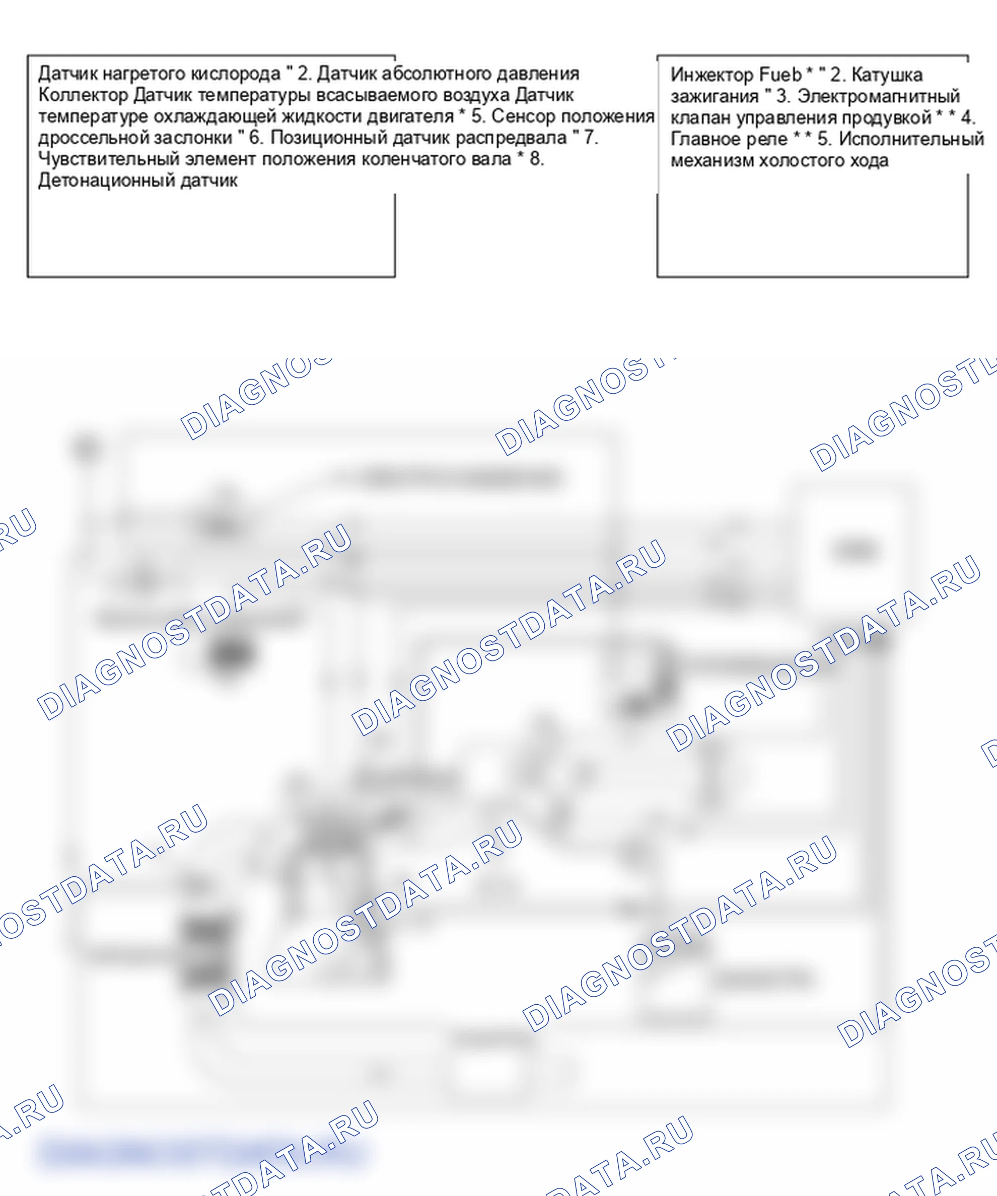 Принципиальные схемы. Hyundai Accent LC
