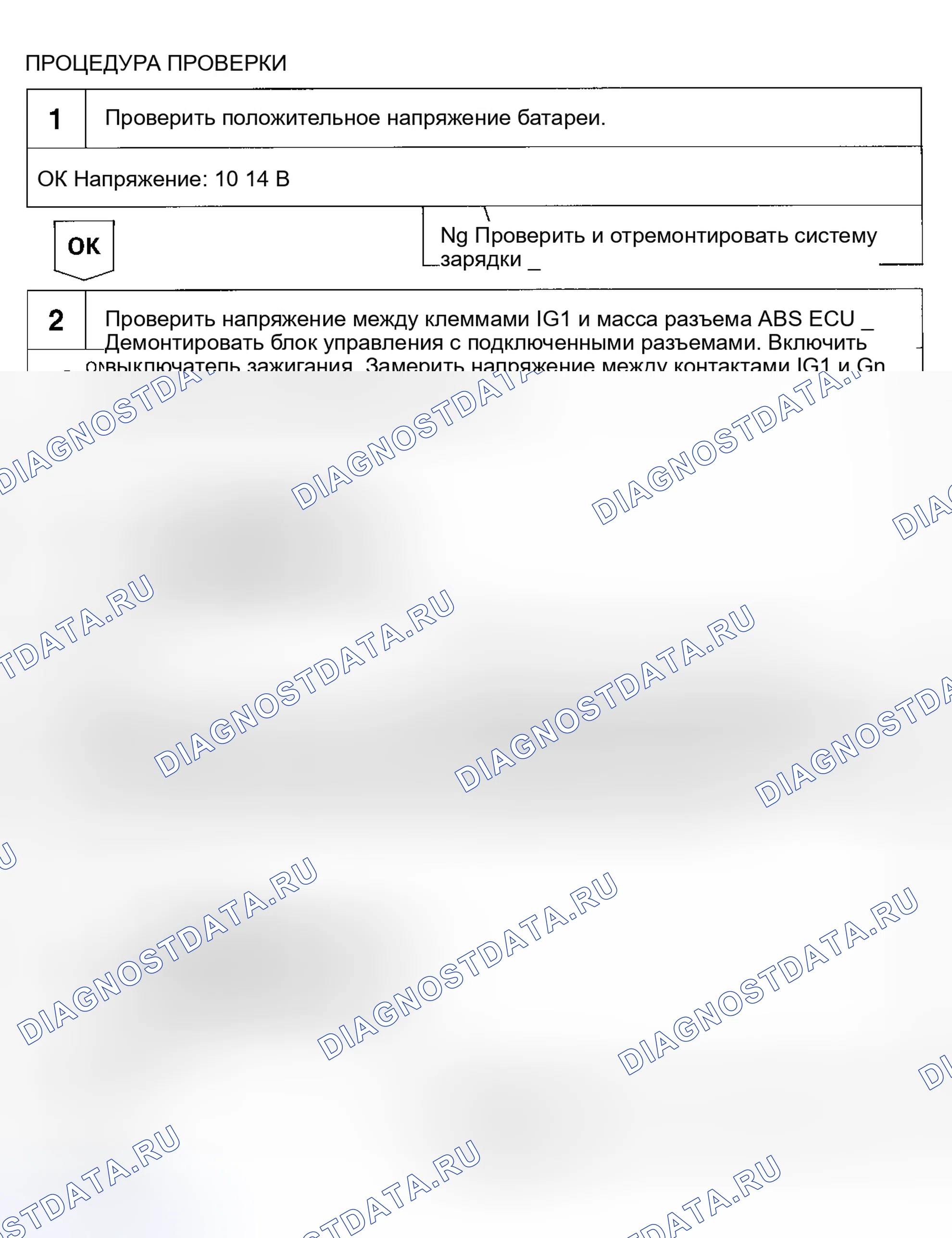 Рис. 20. Toyota Tacoma I