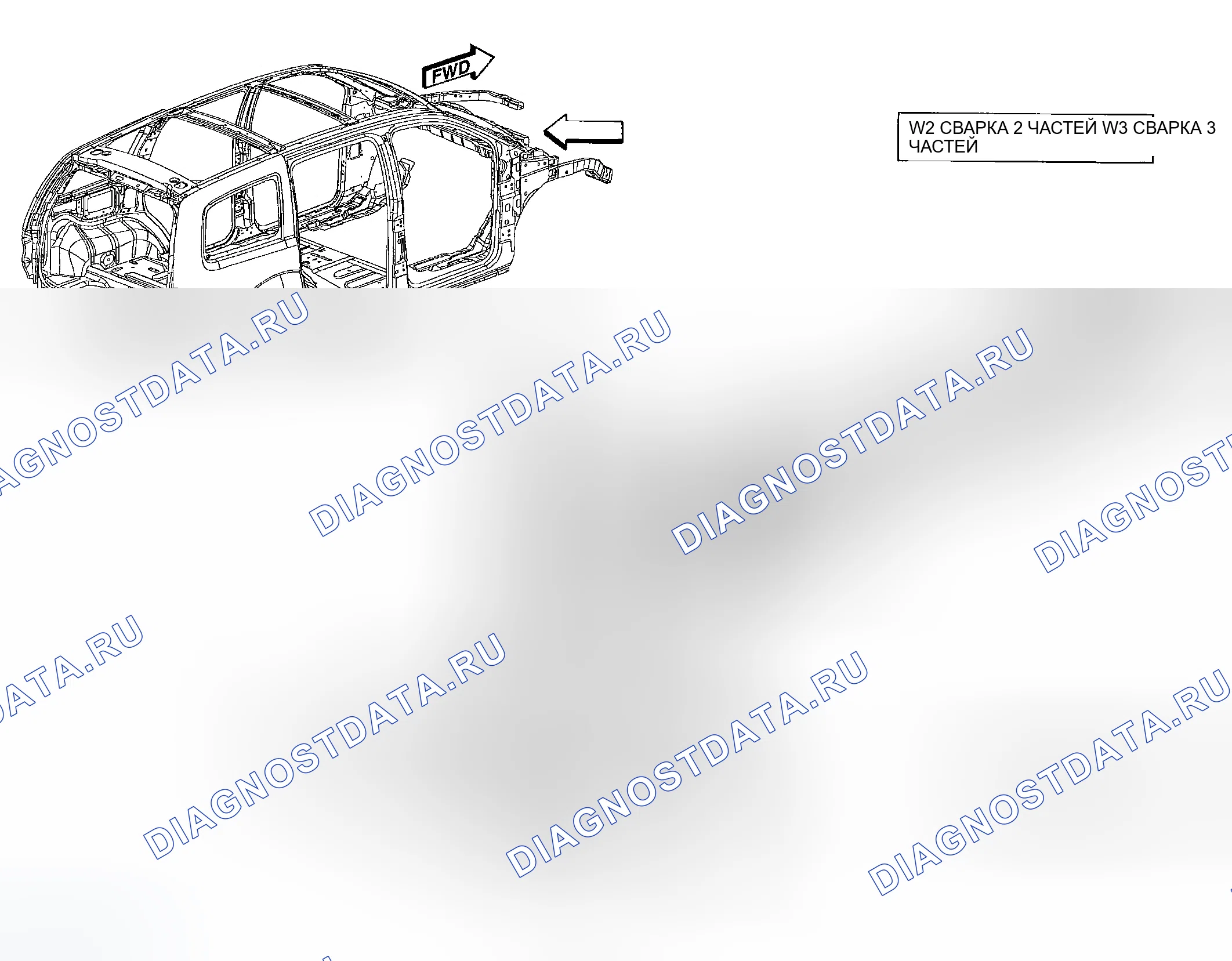 Рис. 228. Dodge Durango II
