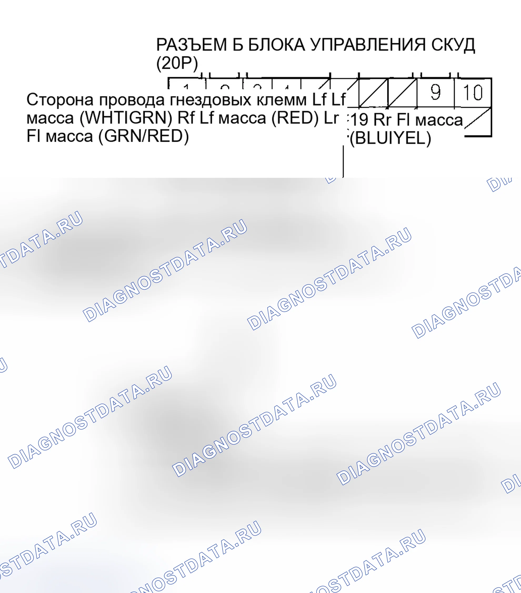 Рис. 16. Honda Odyssey I