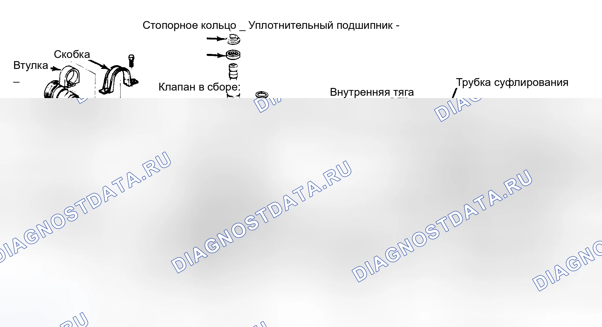 Рис. 5: Вид блока рулевого управления TRW с силовыми рейками и шестернями. Plymouth Reliant I