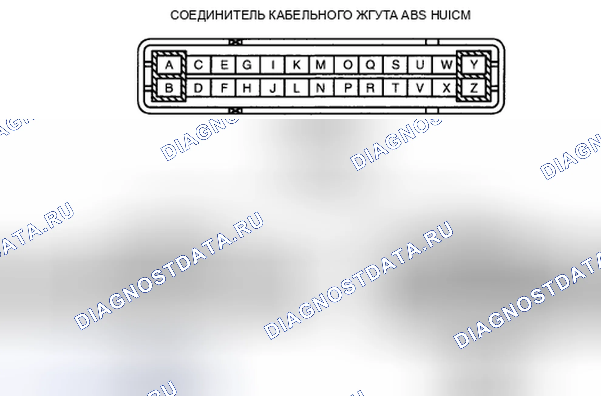 Рис. 59: Диагностическая процедура. Honda CR-V IV