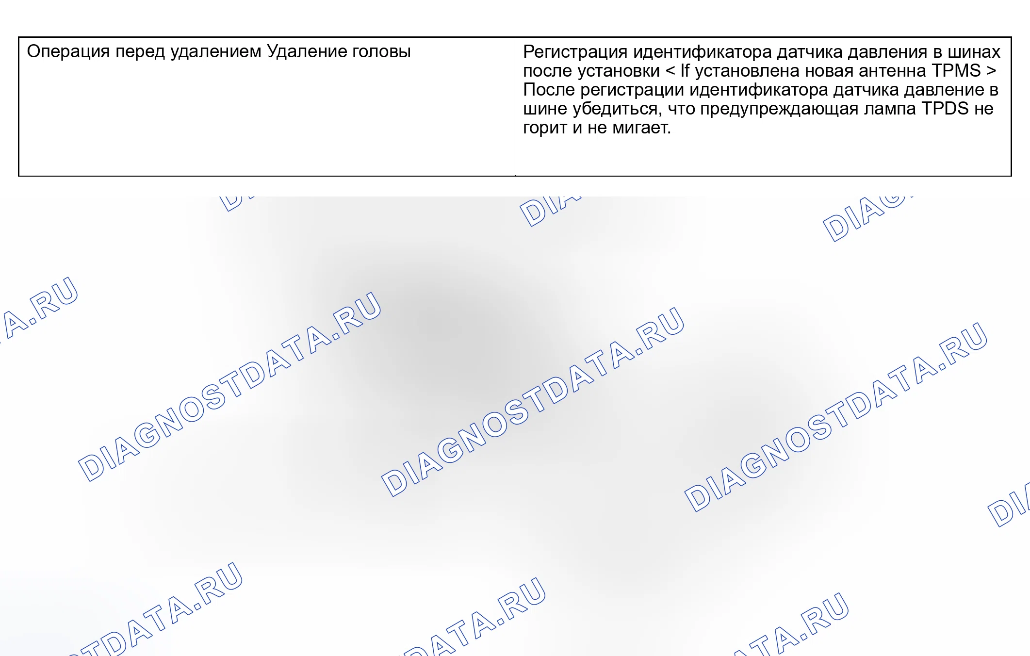 Рис. 47. Mitsubishi Endeavor I