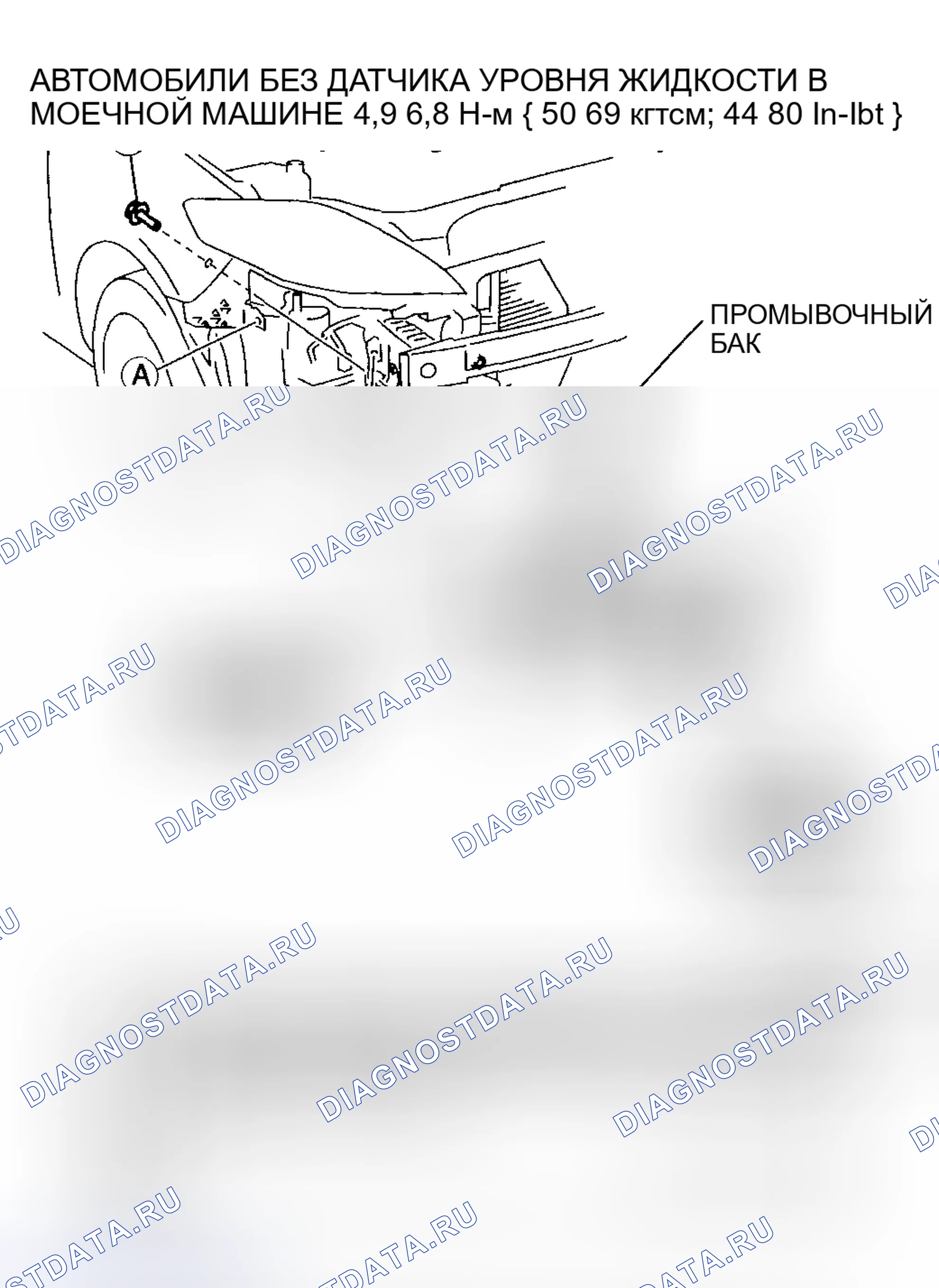 Рис. 11. Mazda 5 I