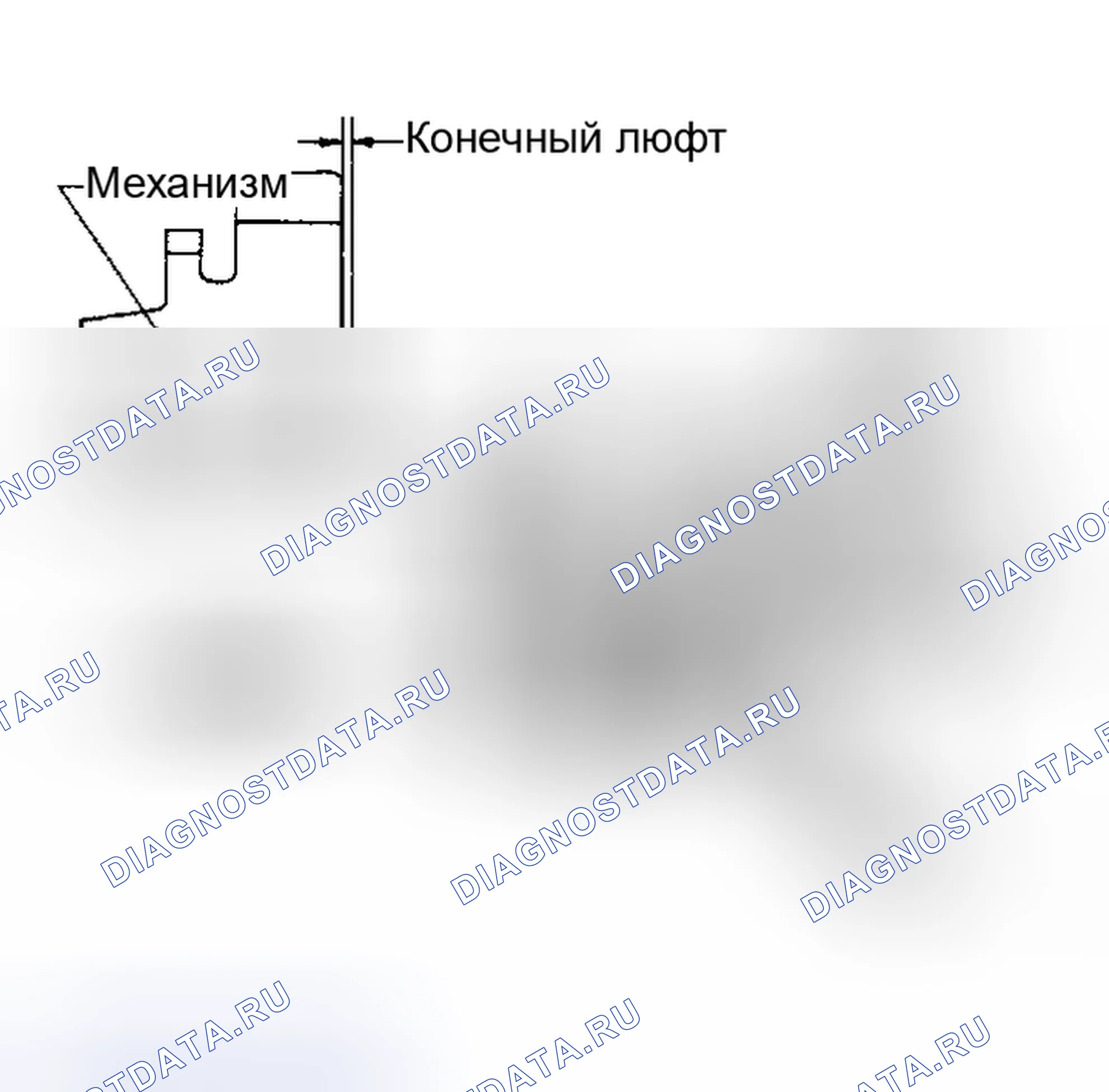 Рис. 87. Honda Odyssey (North America) I