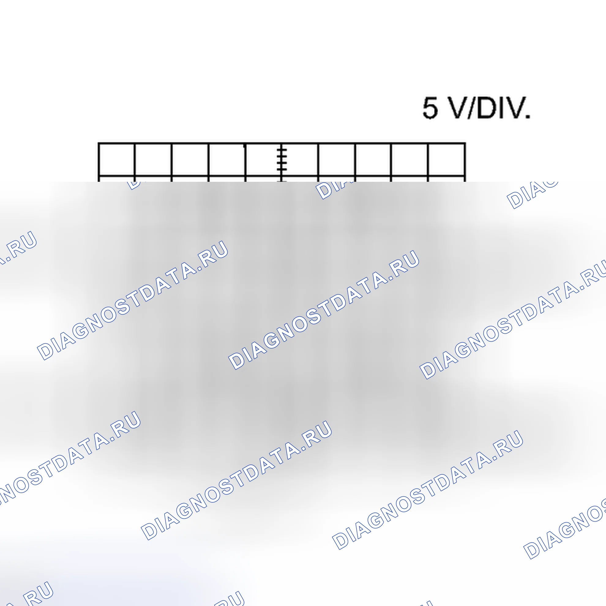 Рис. 4. Honda Accord IV