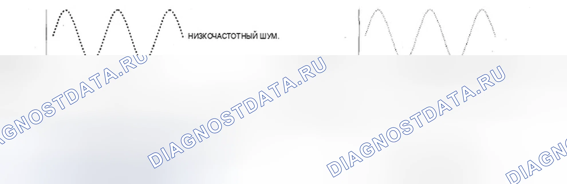 Рис. 4: Система активного шумоподавления (ANC). Acura ZDX I
